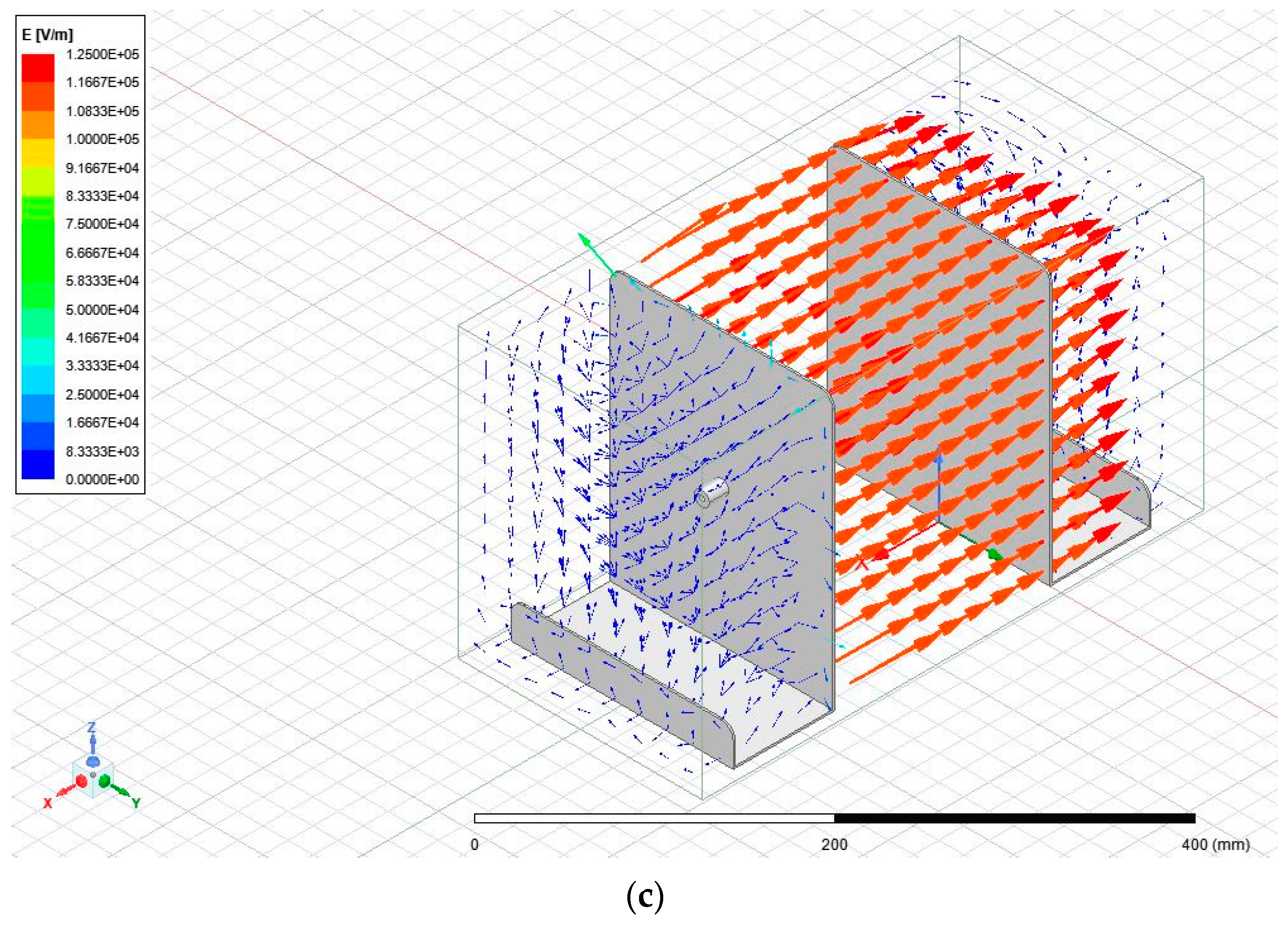 Micromachines 14 00199 g006b