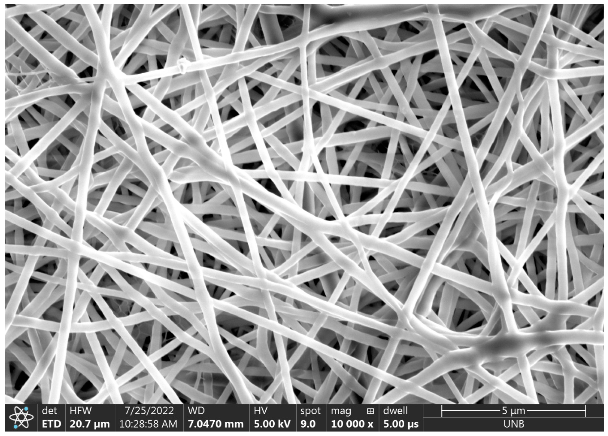 Micromachines 14 00199 g009