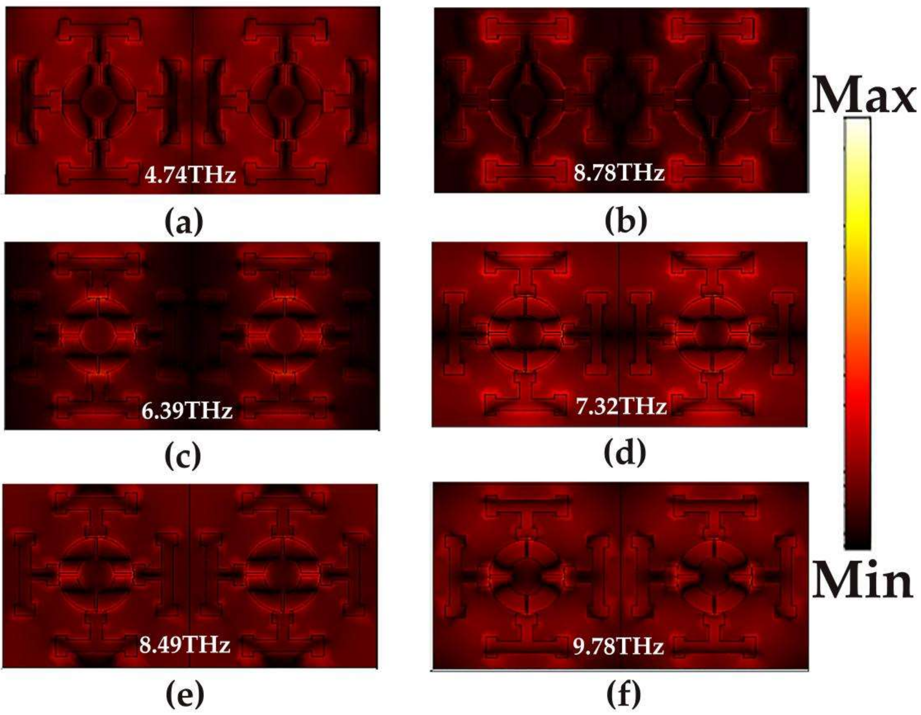 Micromachines 14 00201 g004