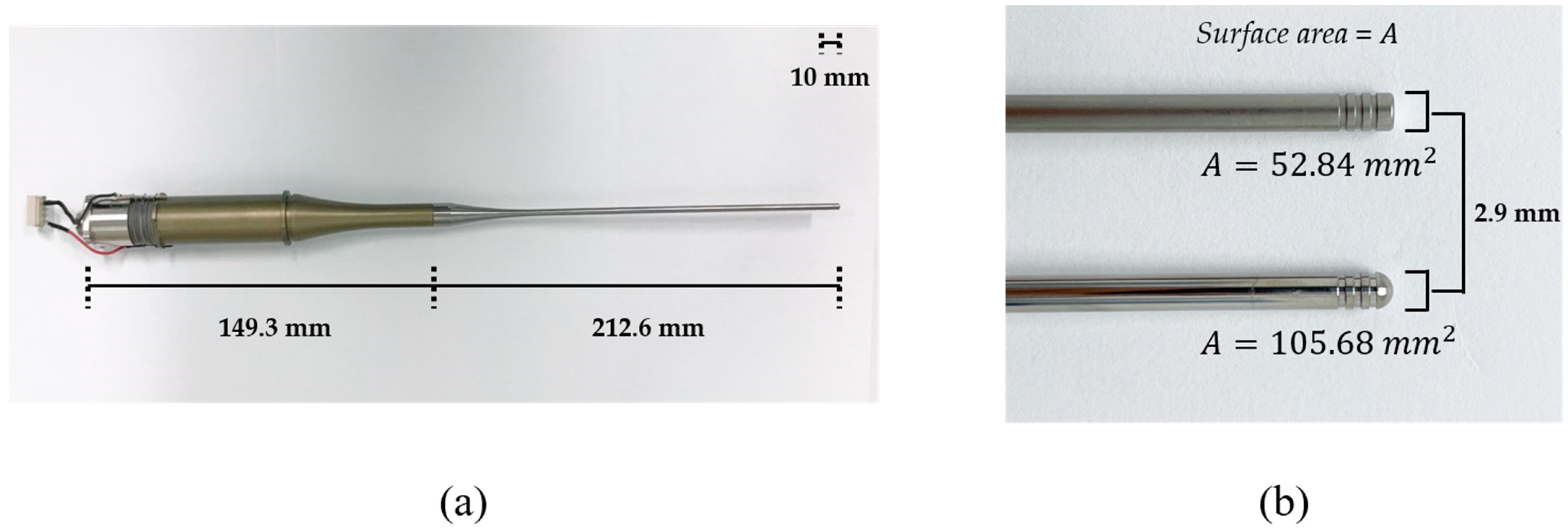 Micromachines 14 00202 g001 Micromachines 14 00202 g001