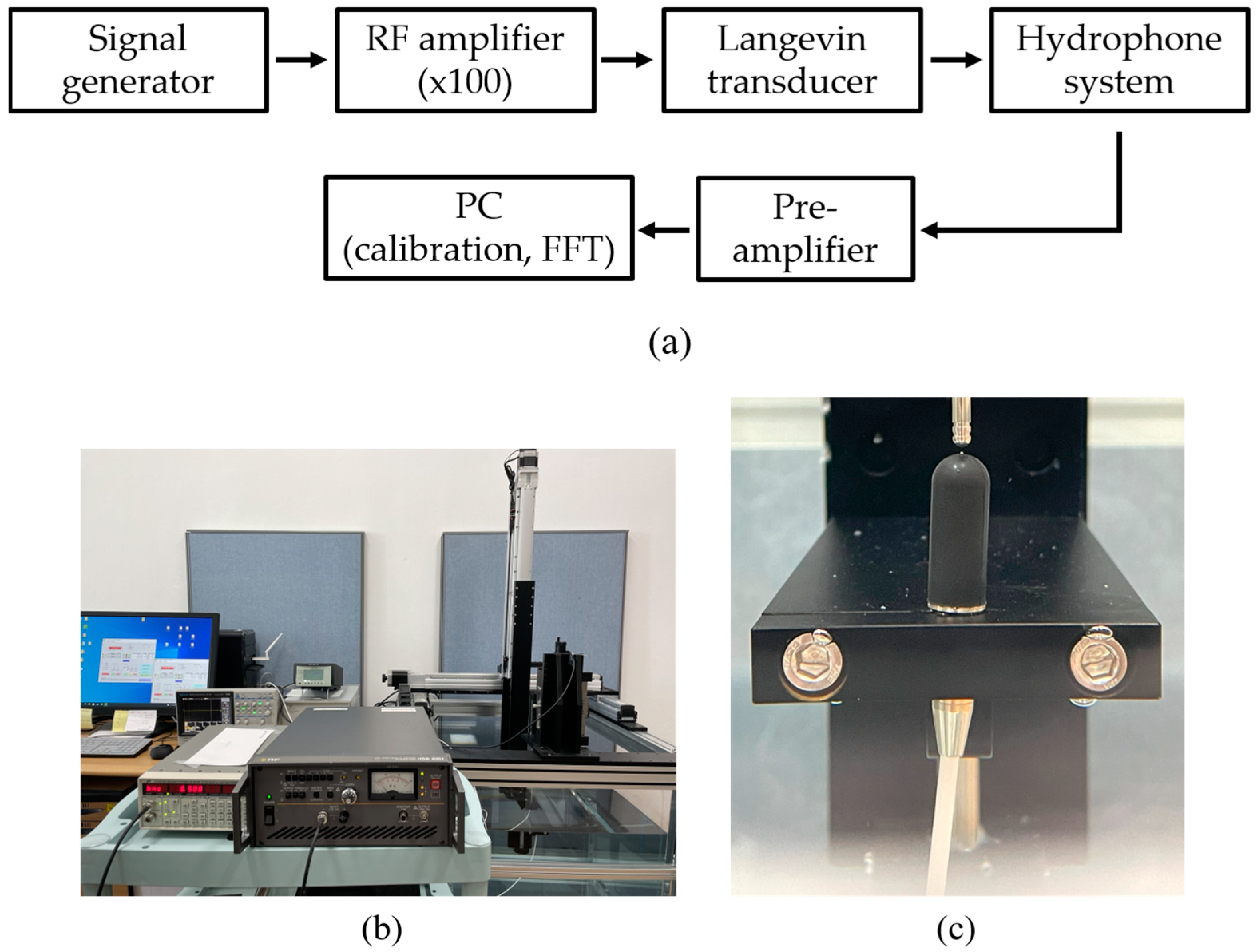 Micromachines 14 00202 g002 Micromachines 14 00202 g002