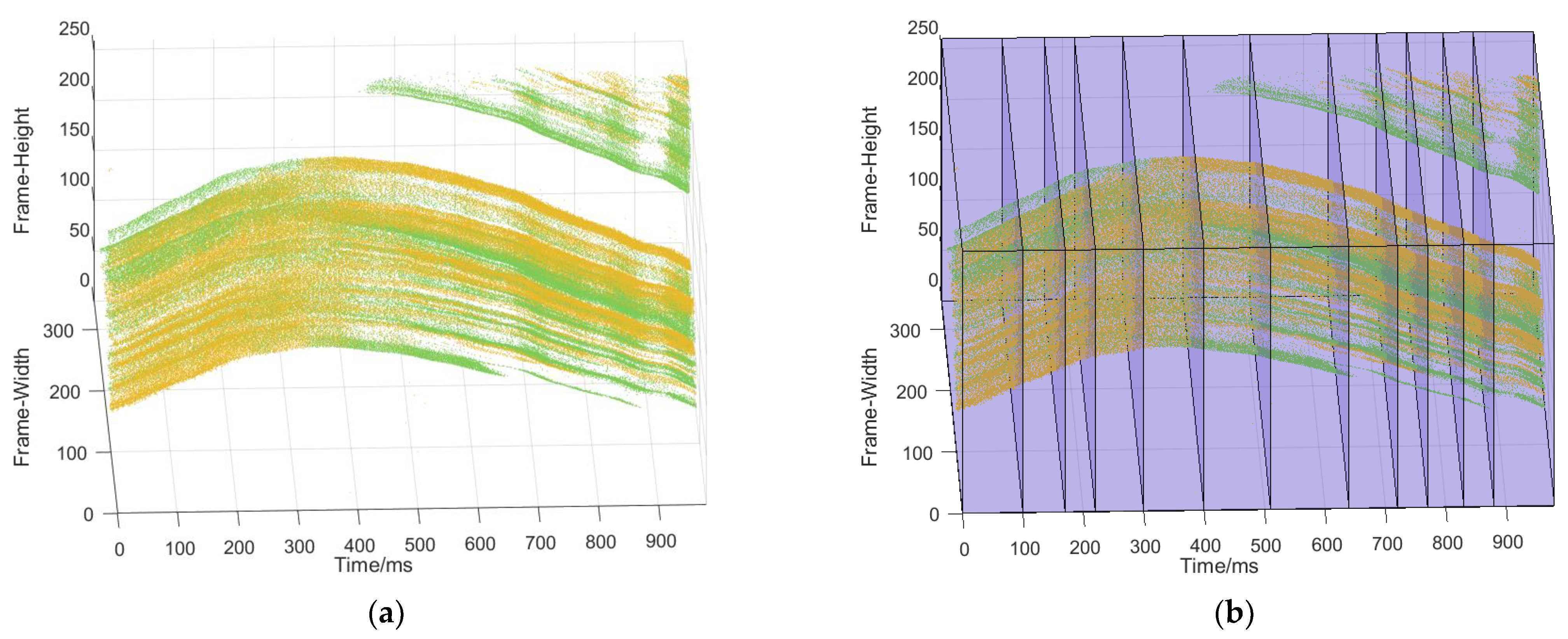 Micromachines 14 00203 g003 Micromachines 14 00203 g003