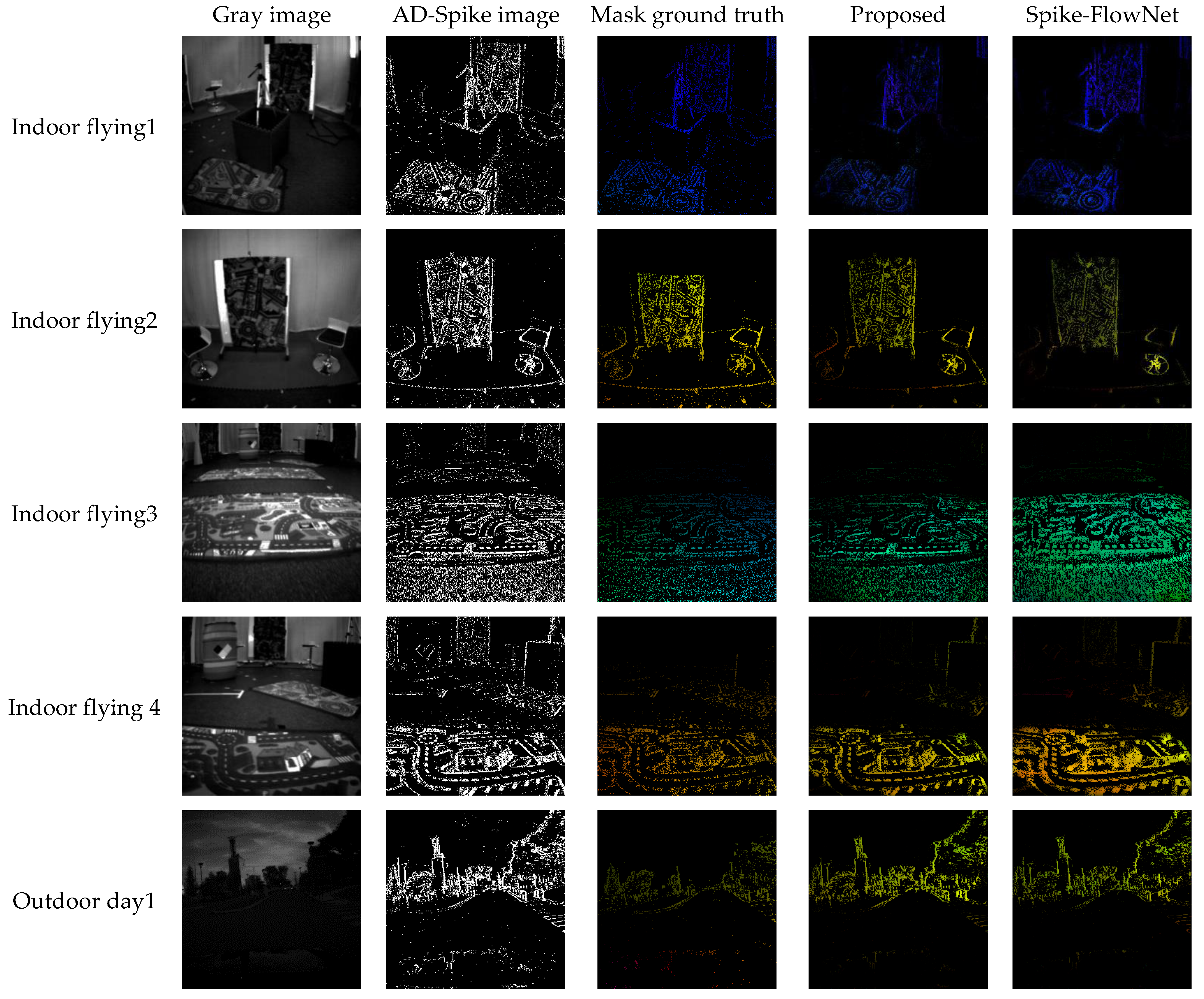 Micromachines 14 00203 g007 Micromachines 14 00203 g007