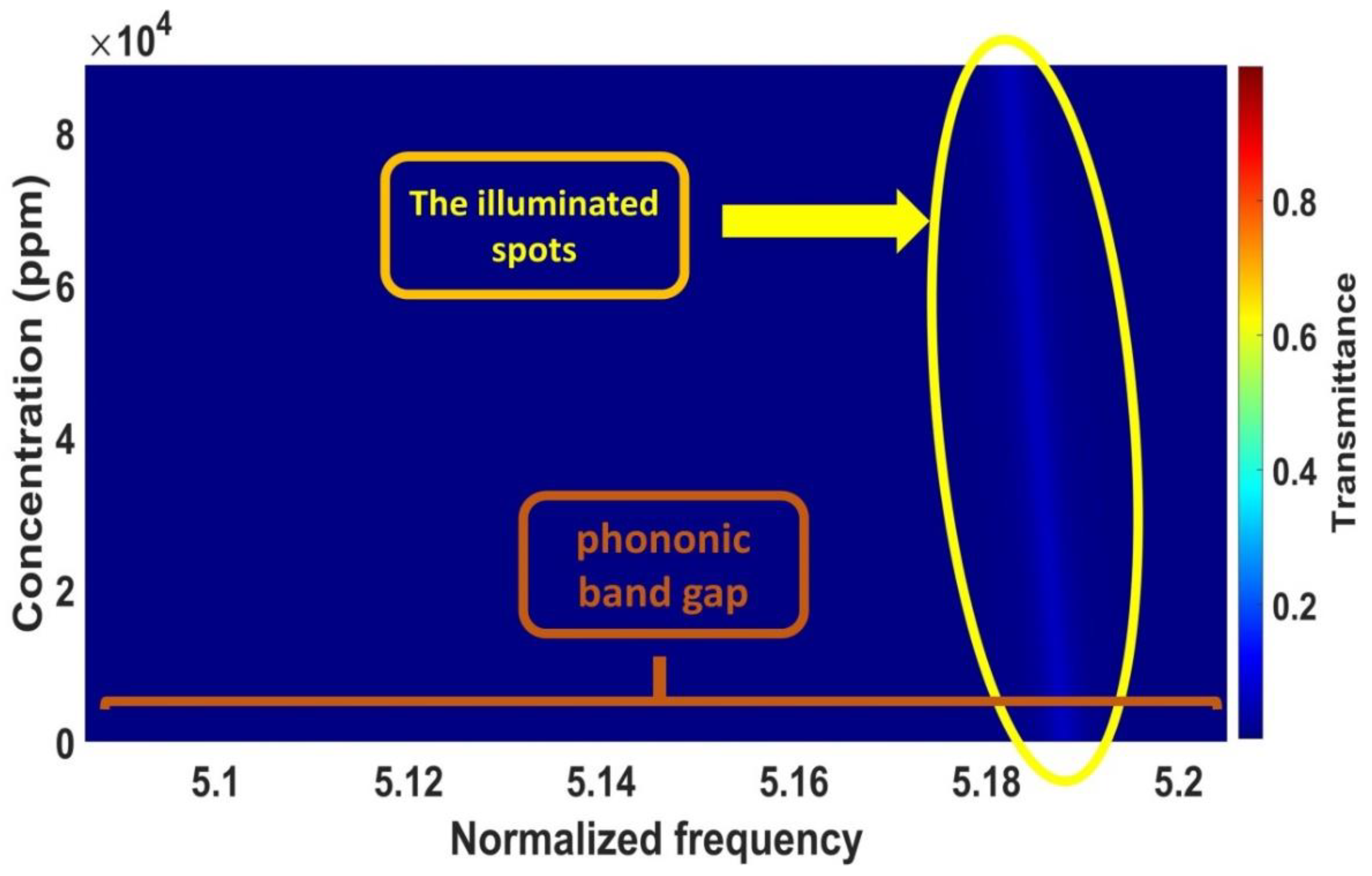 Micromachines 14 00204 g009 Micromachines 14 00204 g009