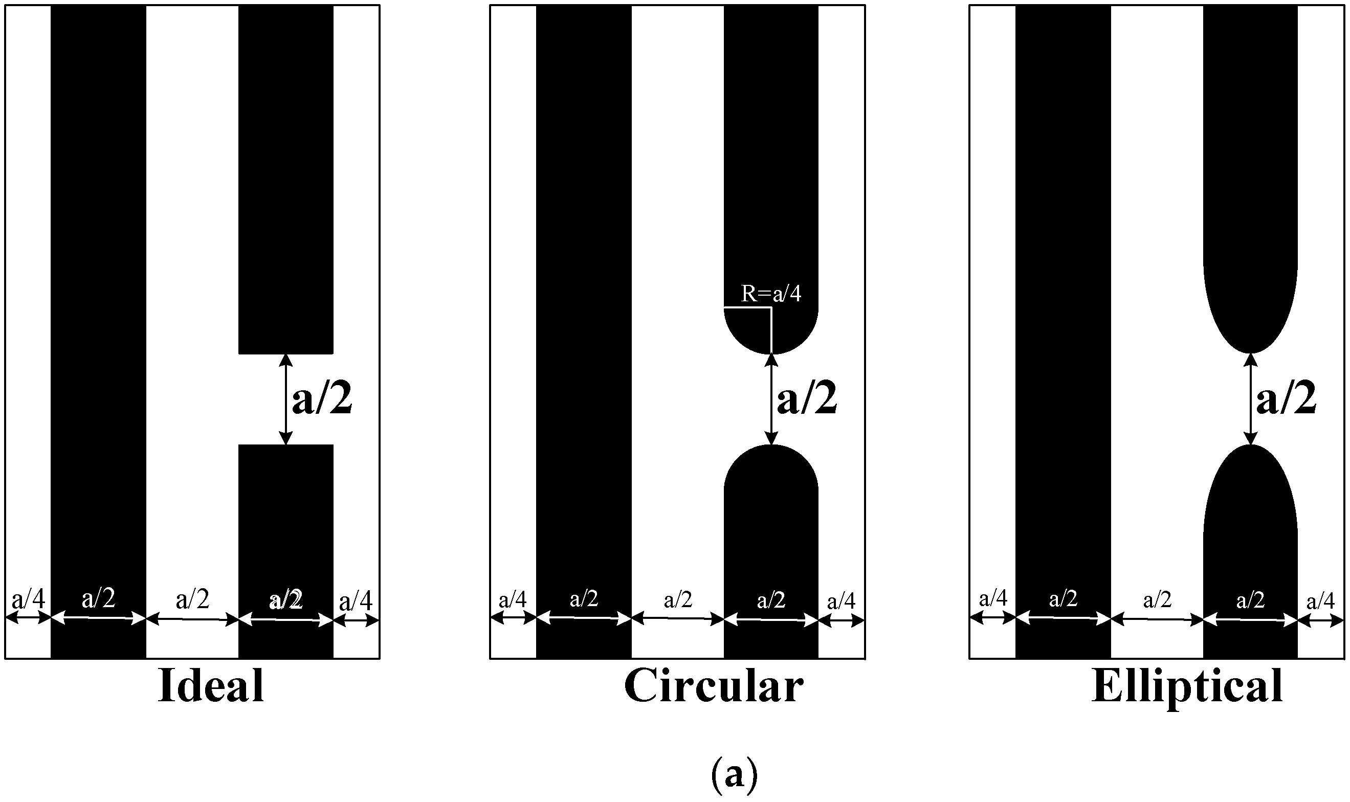 Micromachines 14 00205 g005a Micromachines 14 00205 g005a