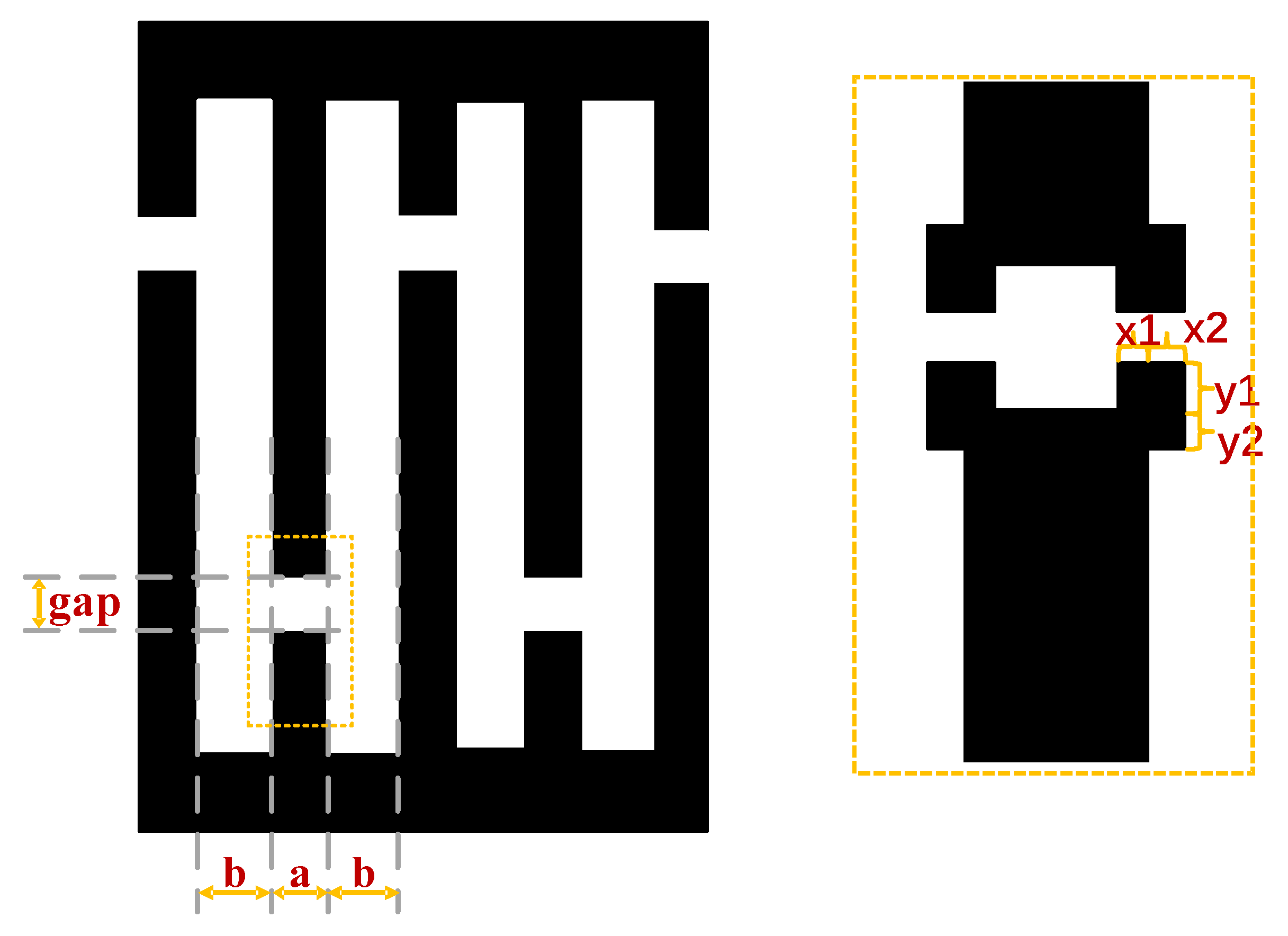 Micromachines 14 00205 g007 Micromachines 14 00205 g007
