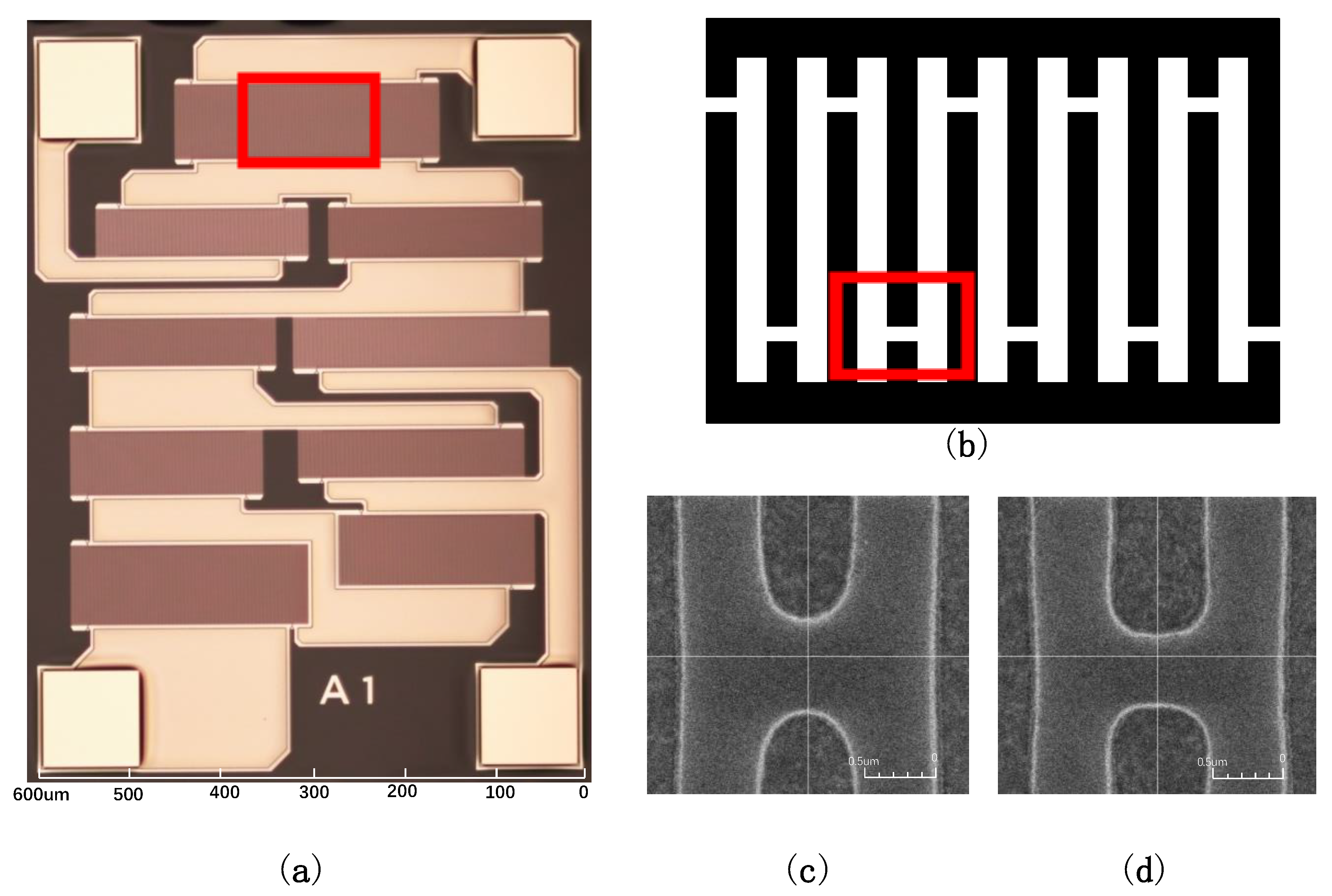 Micromachines 14 00205 g011 Micromachines 14 00205 g011