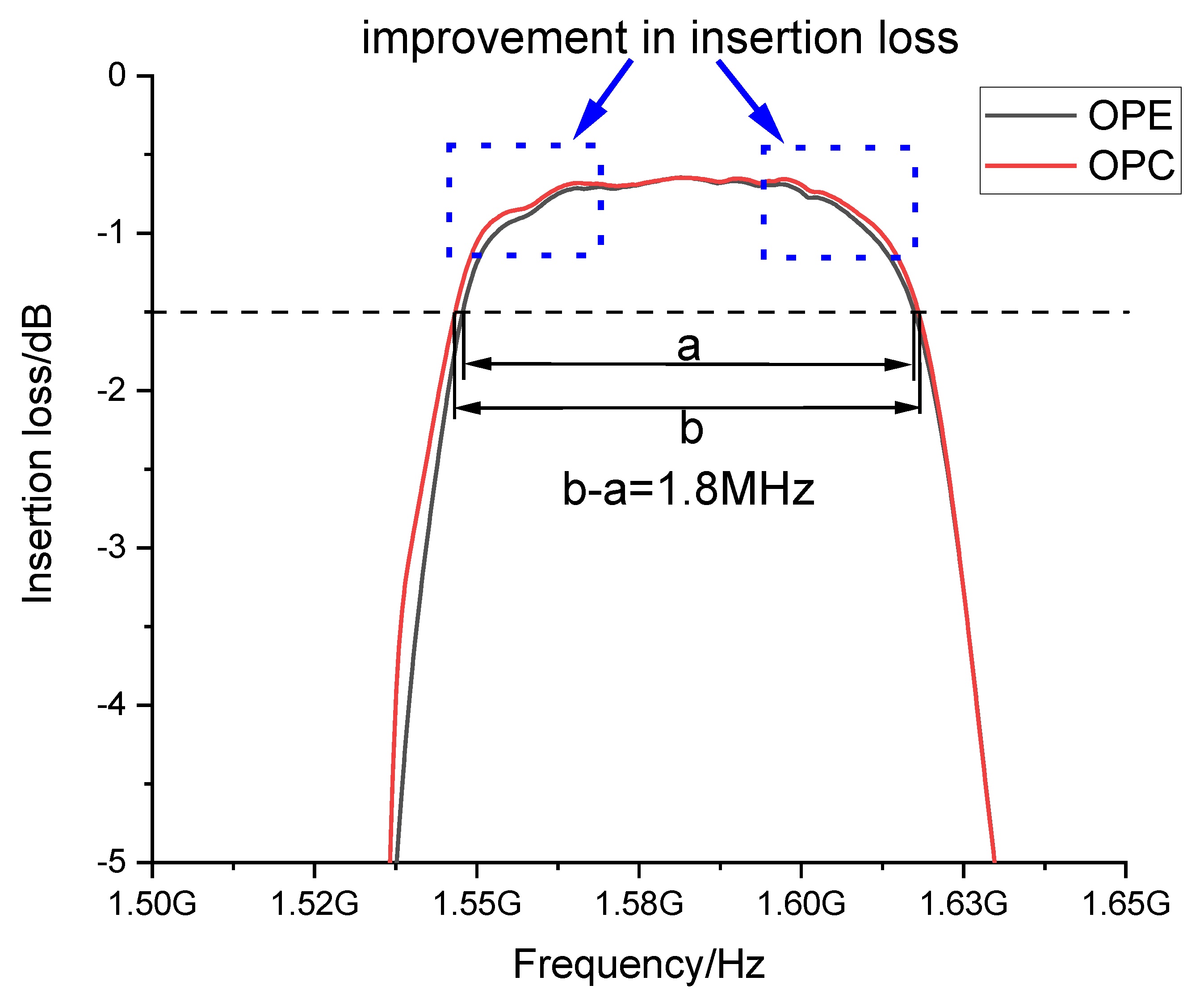 Micromachines 14 00205 g012 Micromachines 14 00205 g012