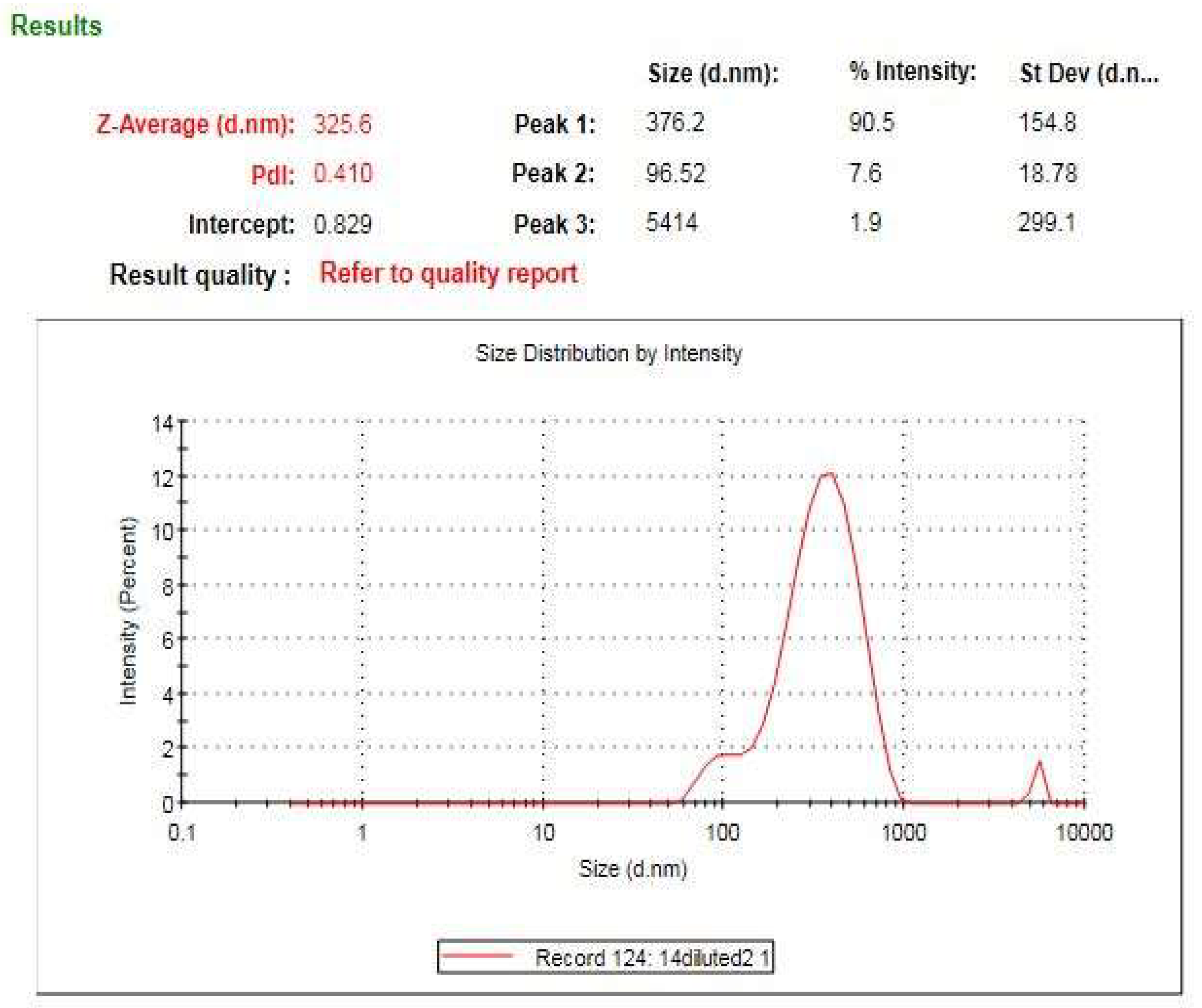 Micromachines 14 00209 g009