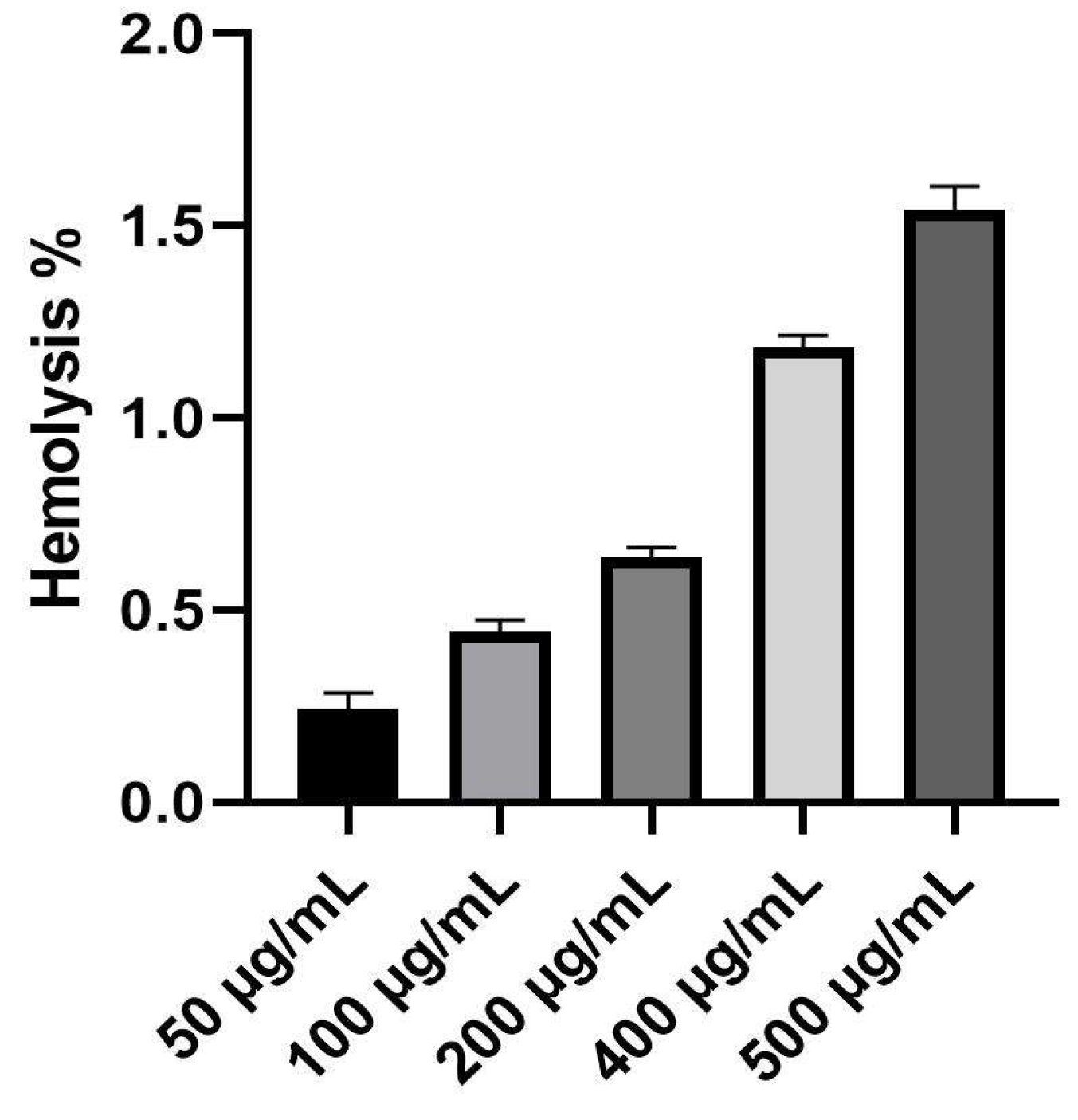 Micromachines 14 00209 g014