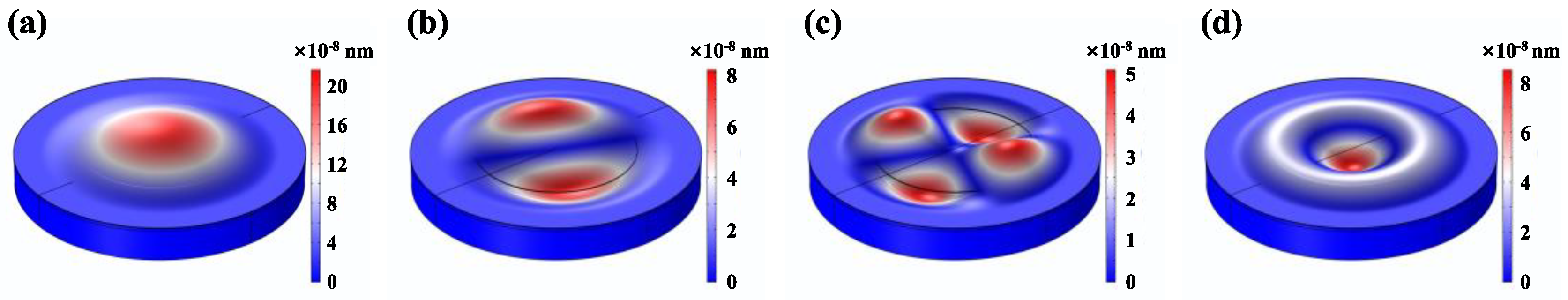 Micromachines 14 00210 g001