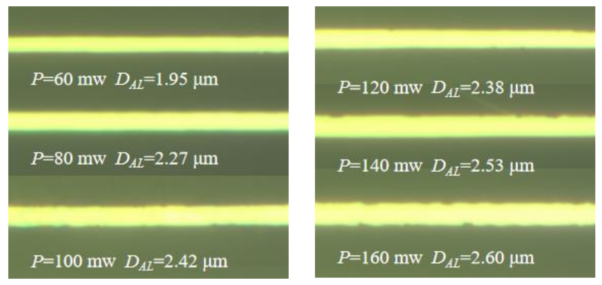 Micromachines 14 00212 g008