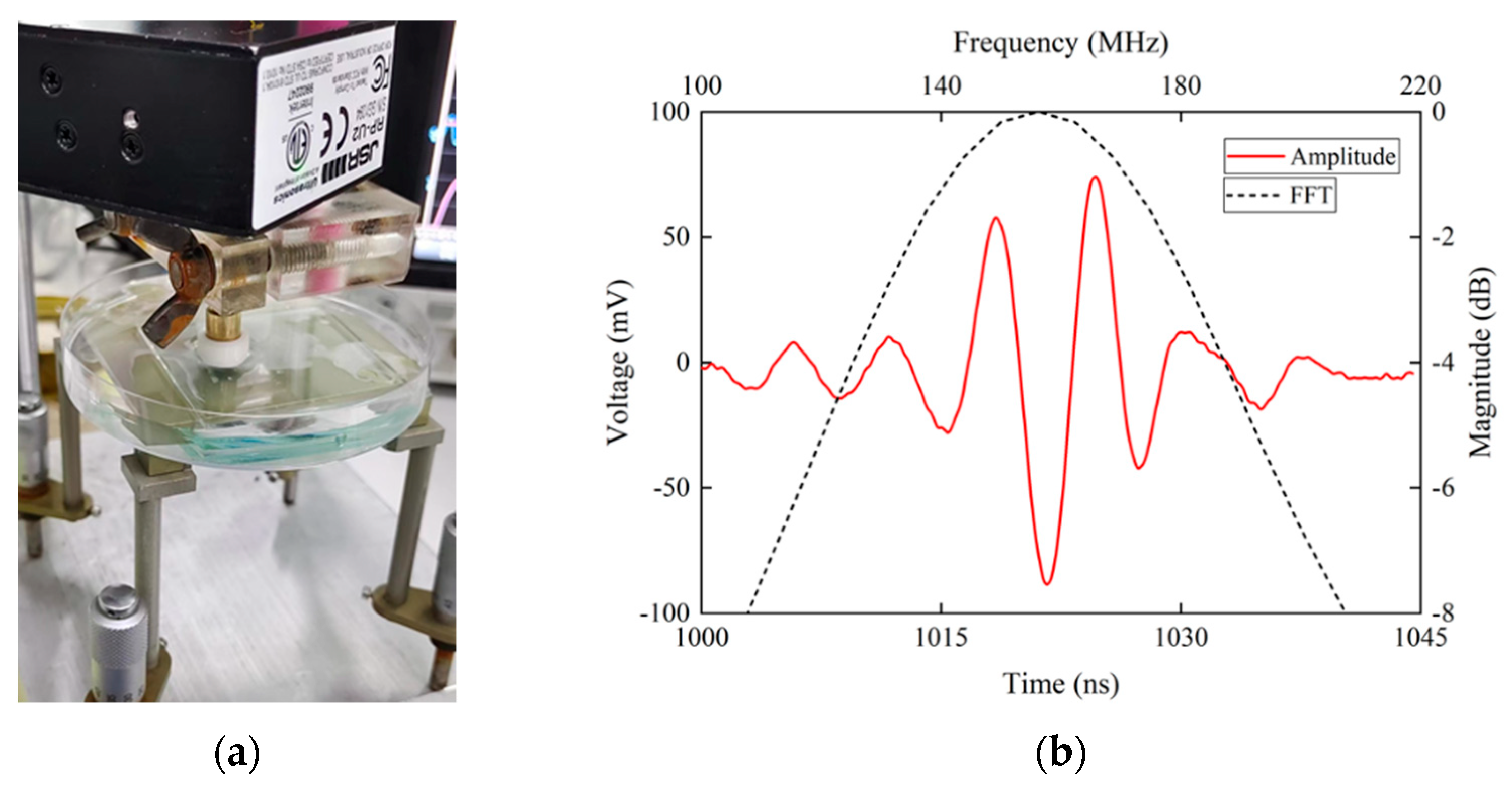 Micromachines 14 00213 g005 Micromachines 14 00213 g005