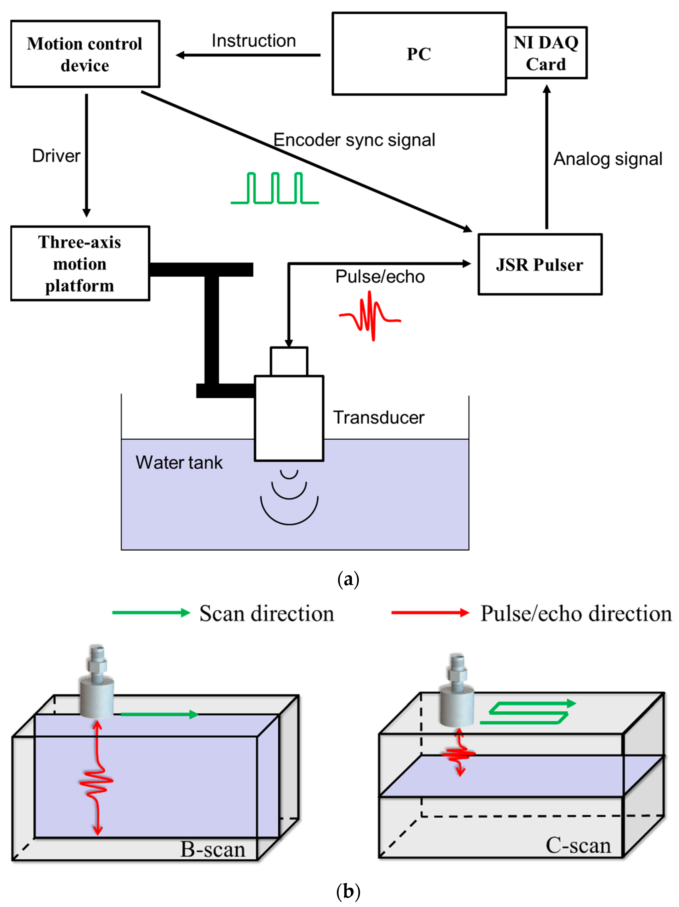 Micromachines 14 00213 g006 Micromachines 14 00213 g006