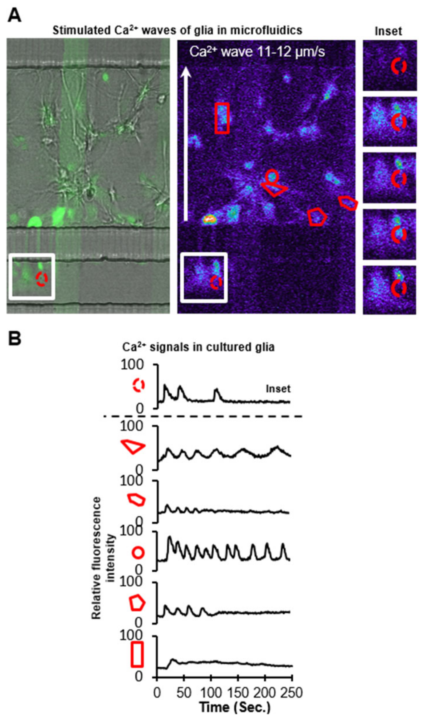 Micromachines 14 00214 g008 Micromachines 14 00214 g008