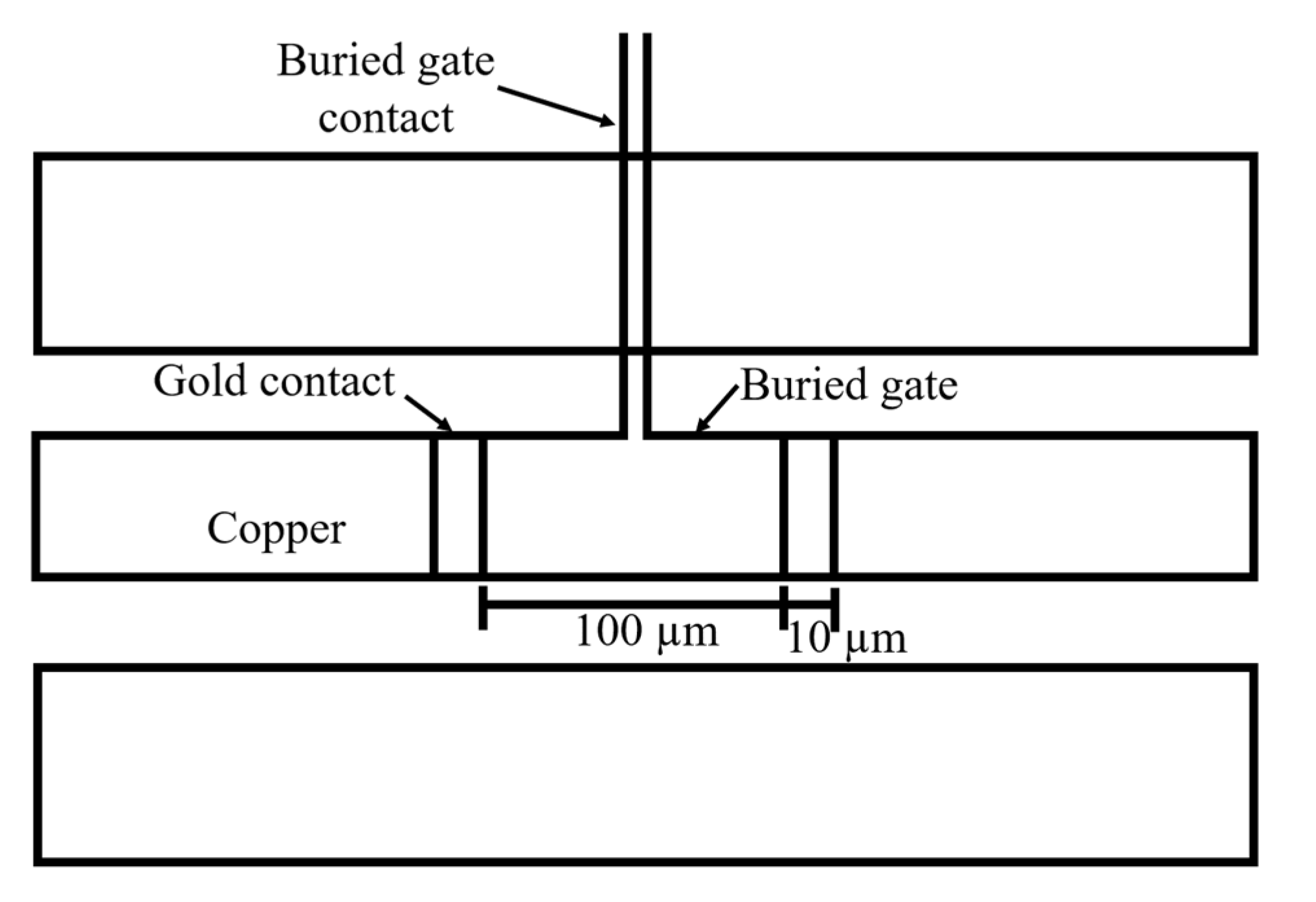 Micromachines 14 00215 g006