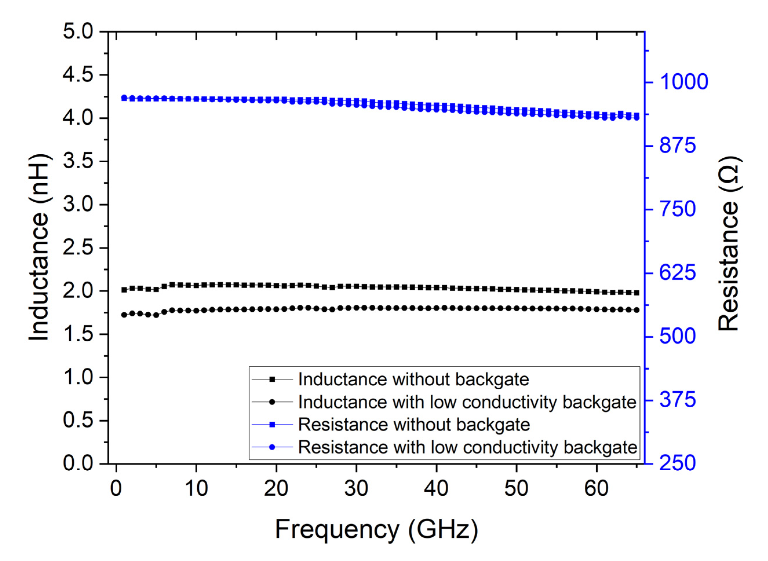 Micromachines 14 00215 g009