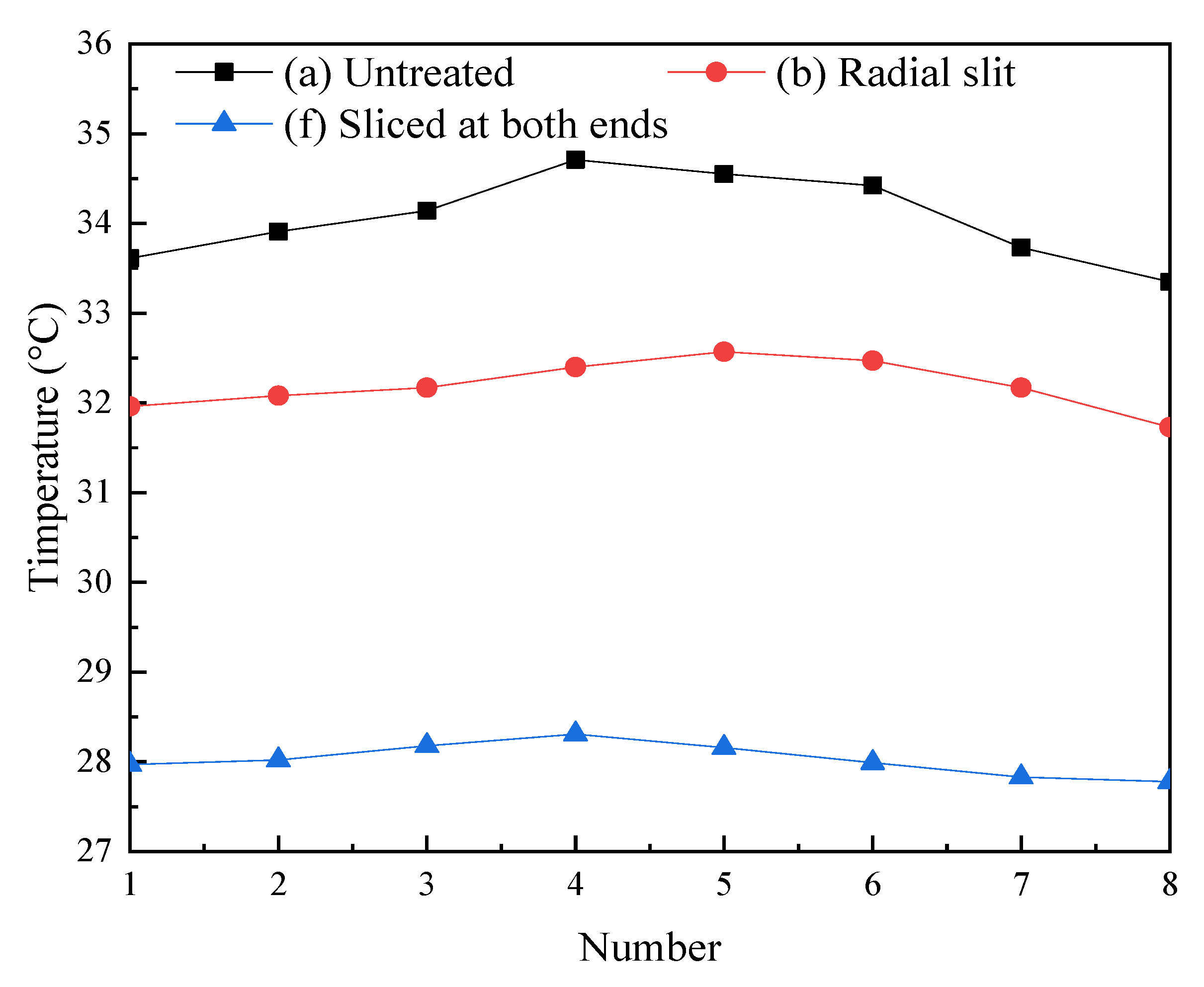 Micromachines 14 00216 g008