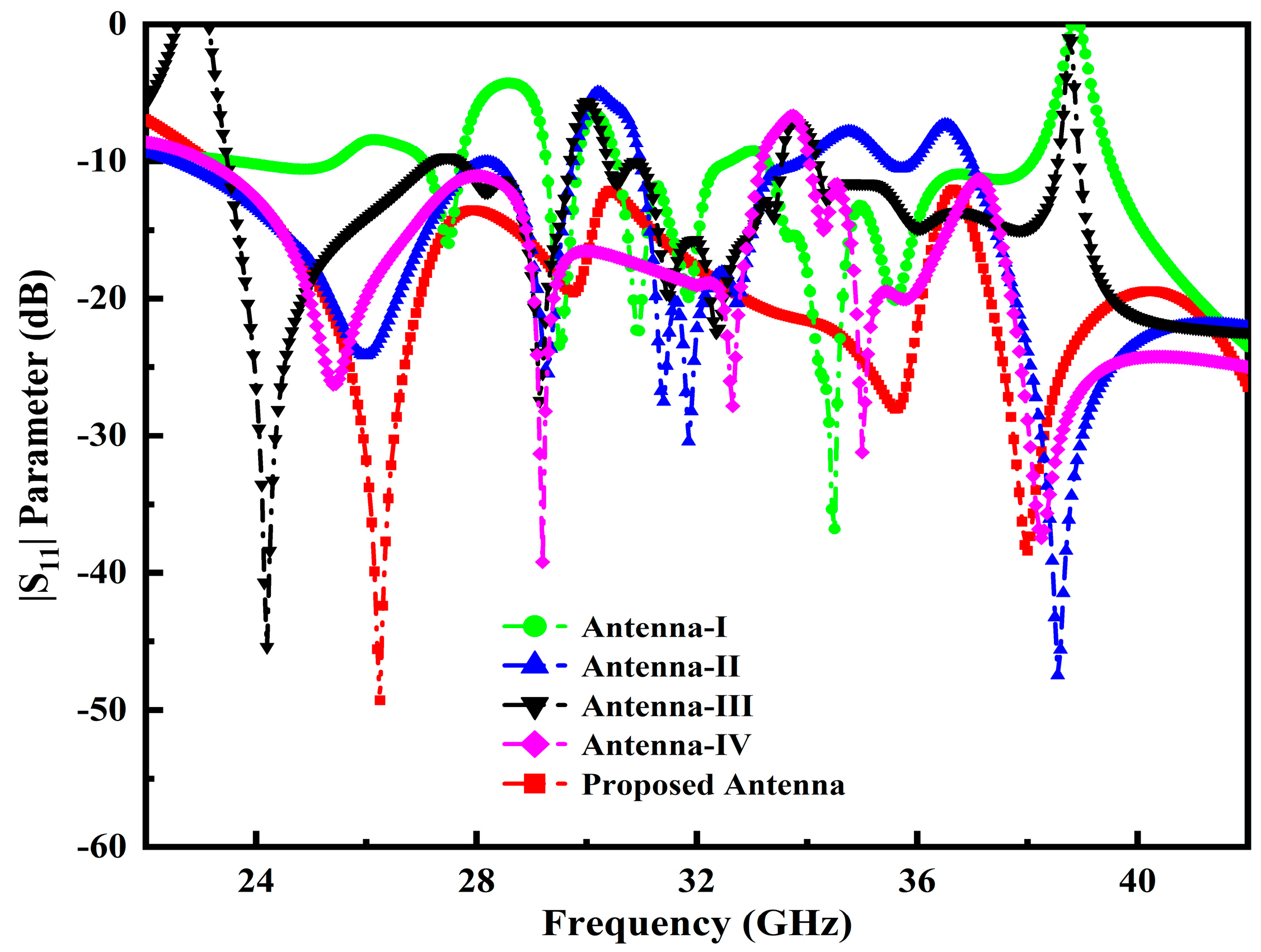 Micromachines 14 00220 g002