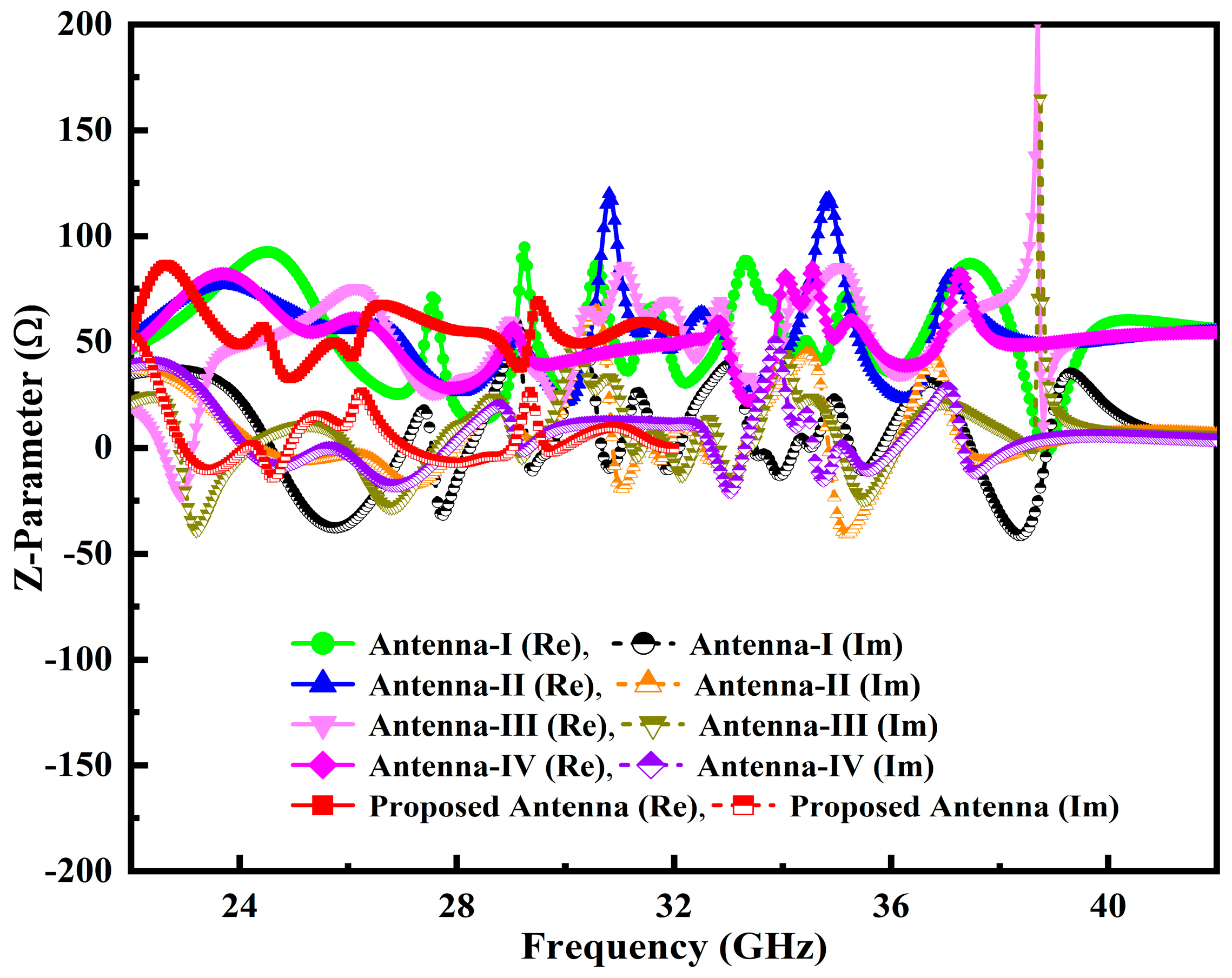 Micromachines 14 00220 g003