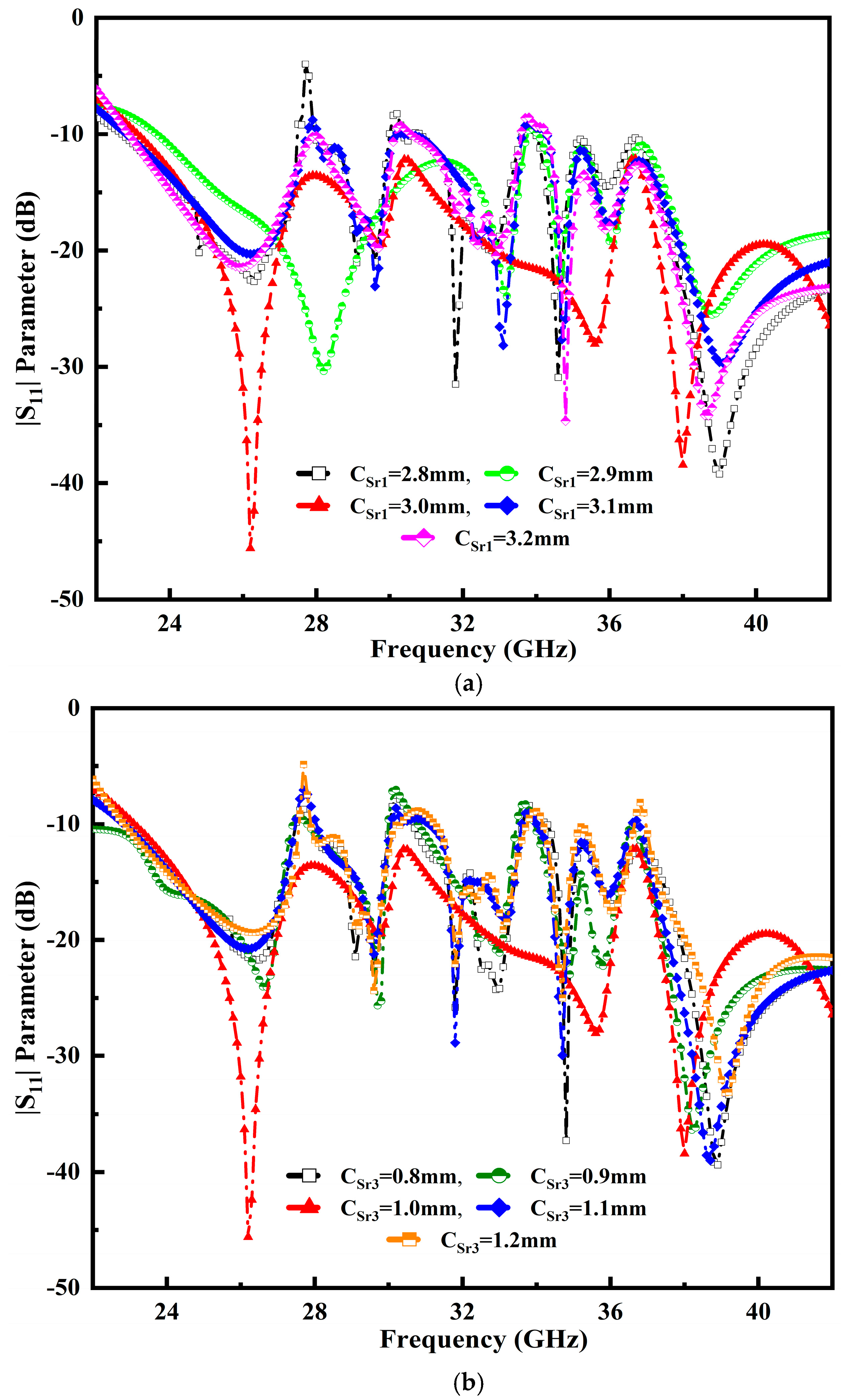 Micromachines 14 00220 g004