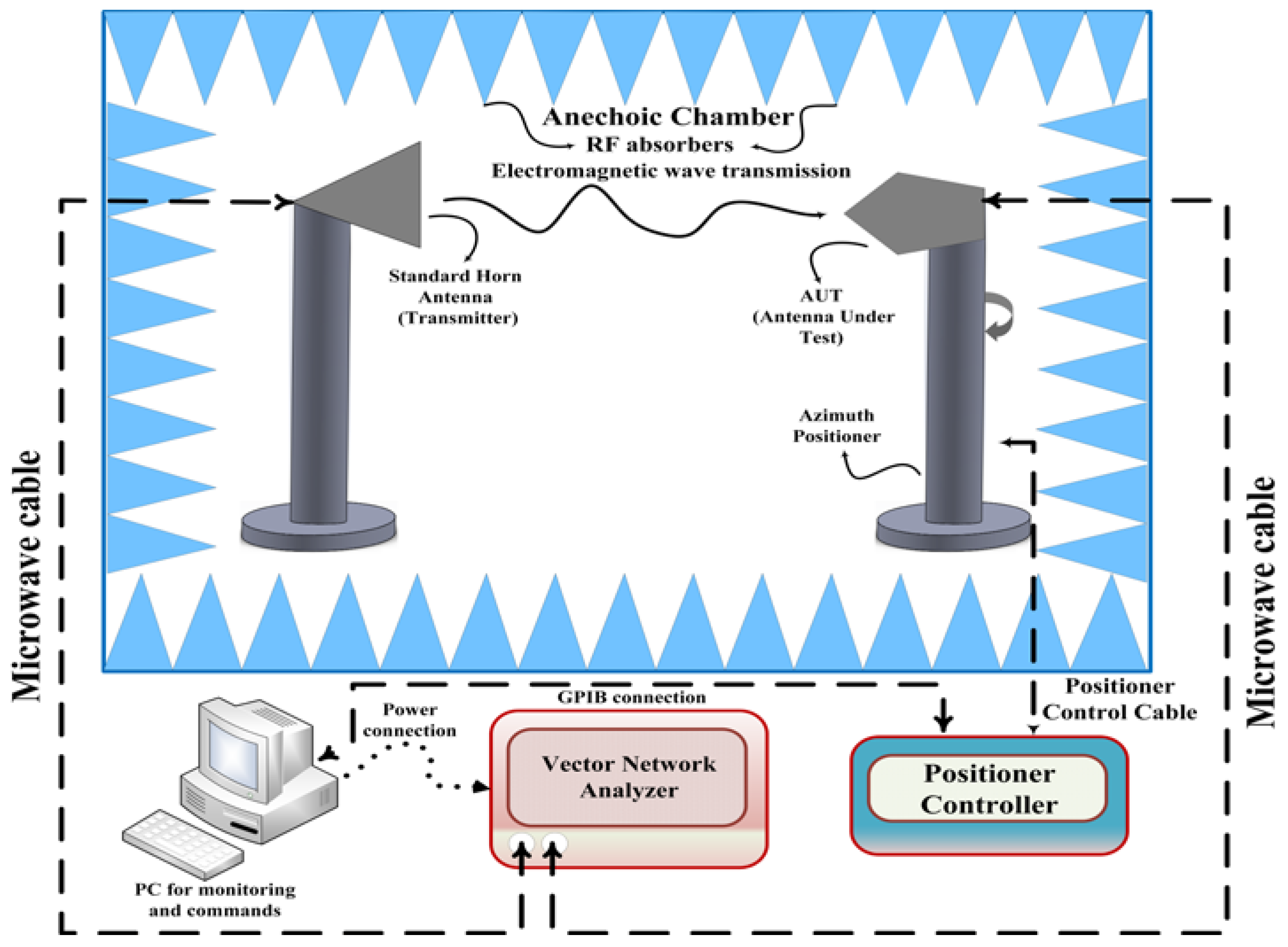 Micromachines 14 00220 g012