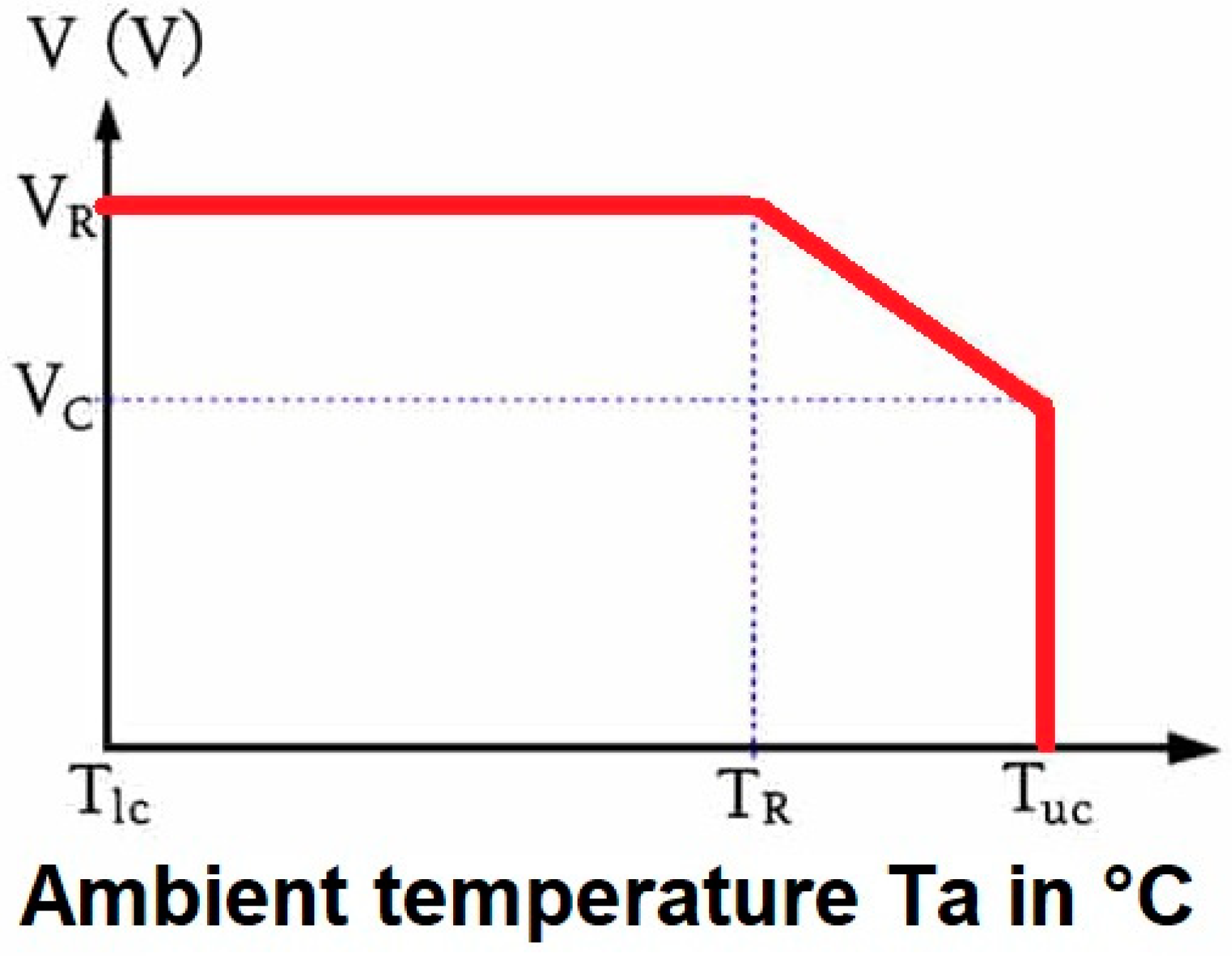 Micromachines 14 00221 g002