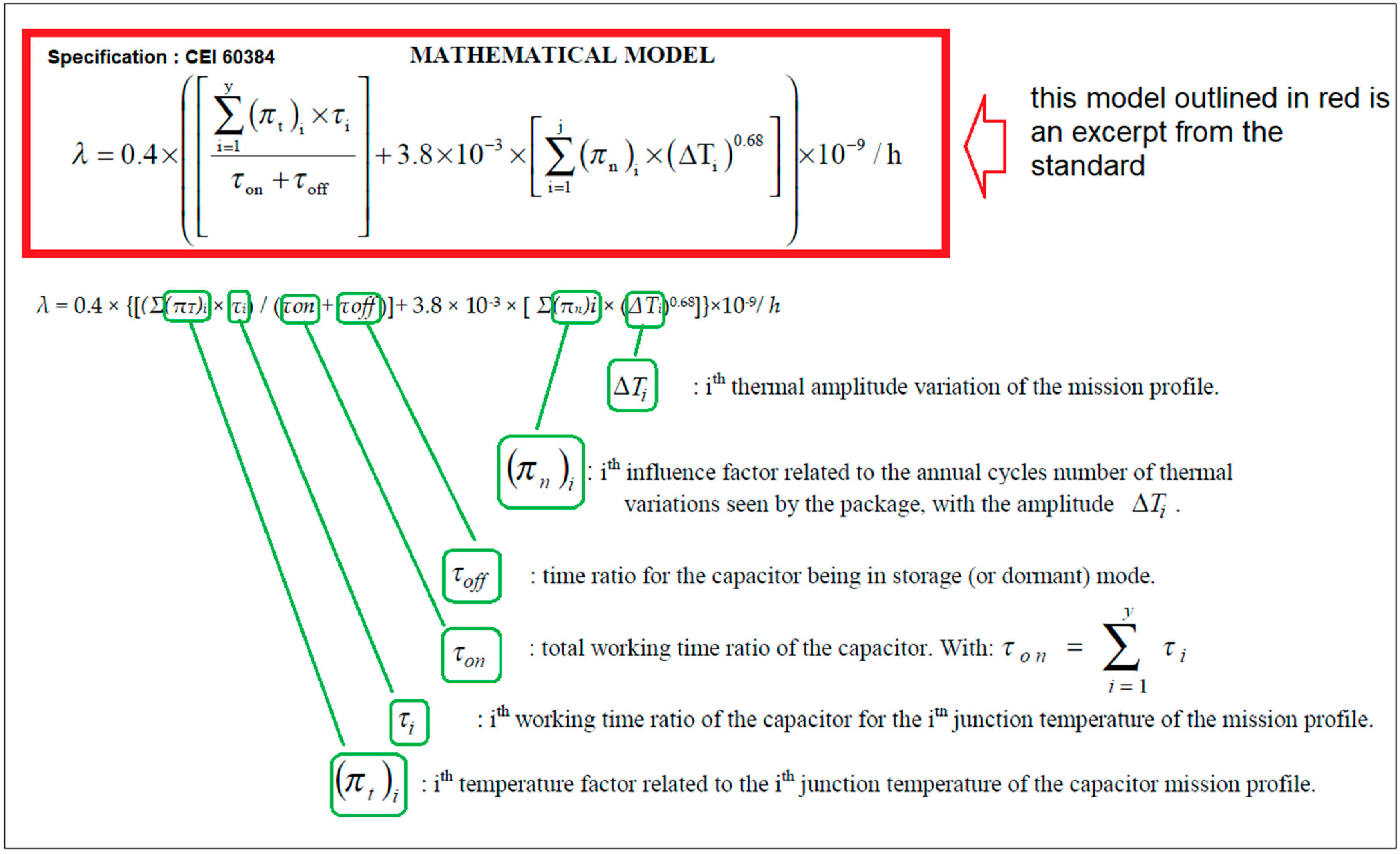 Micromachines 14 00221 g012