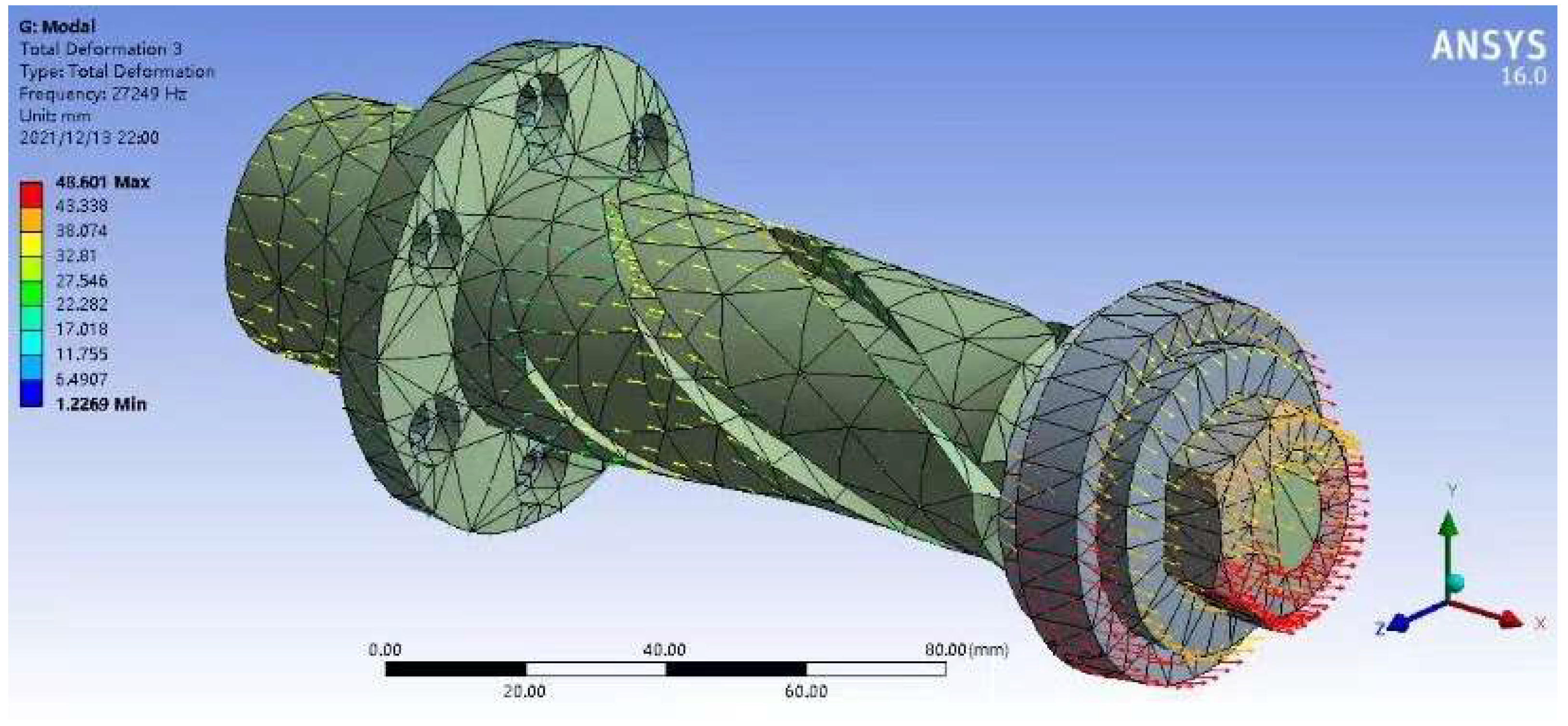 Micromachines 14 00222 g006 550