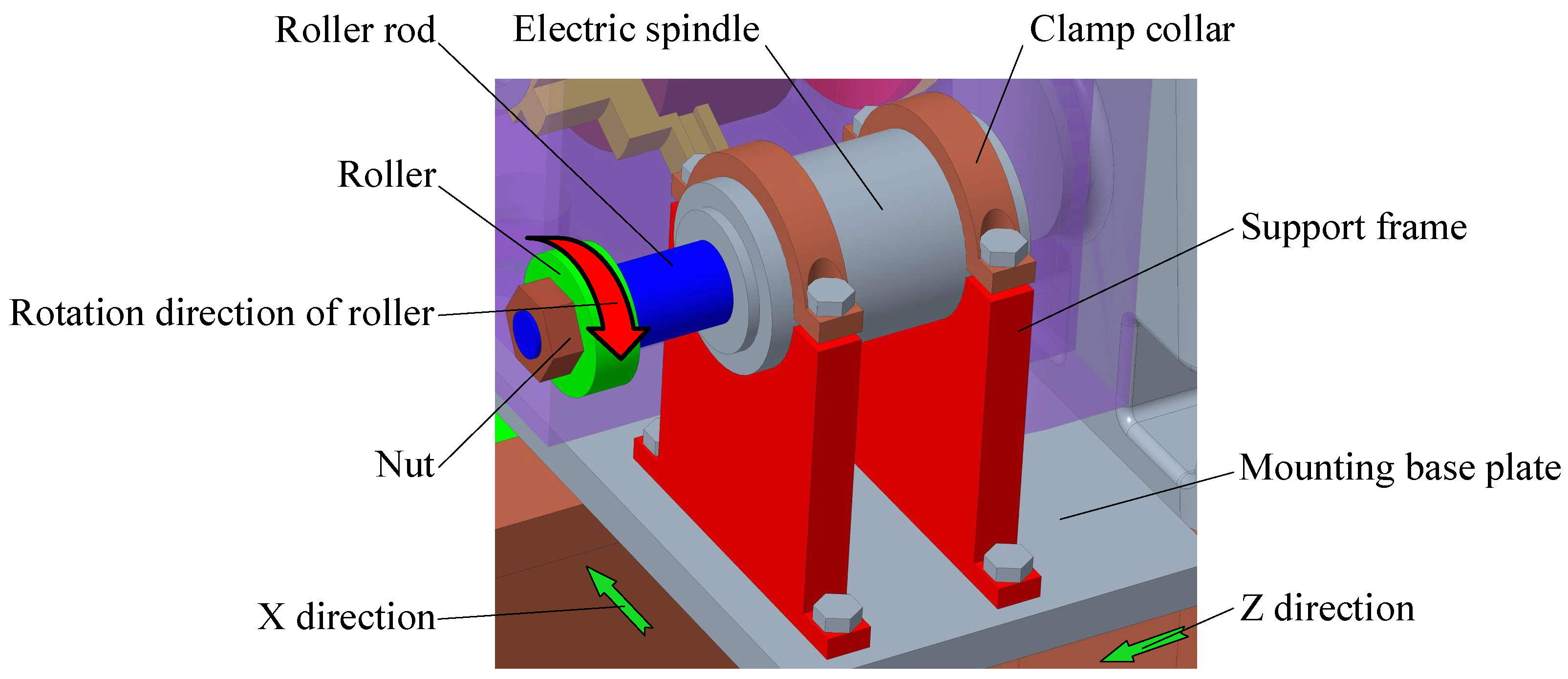 Micromachines 14 00222 g007 550