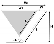 Micromachines 14 00223 i001