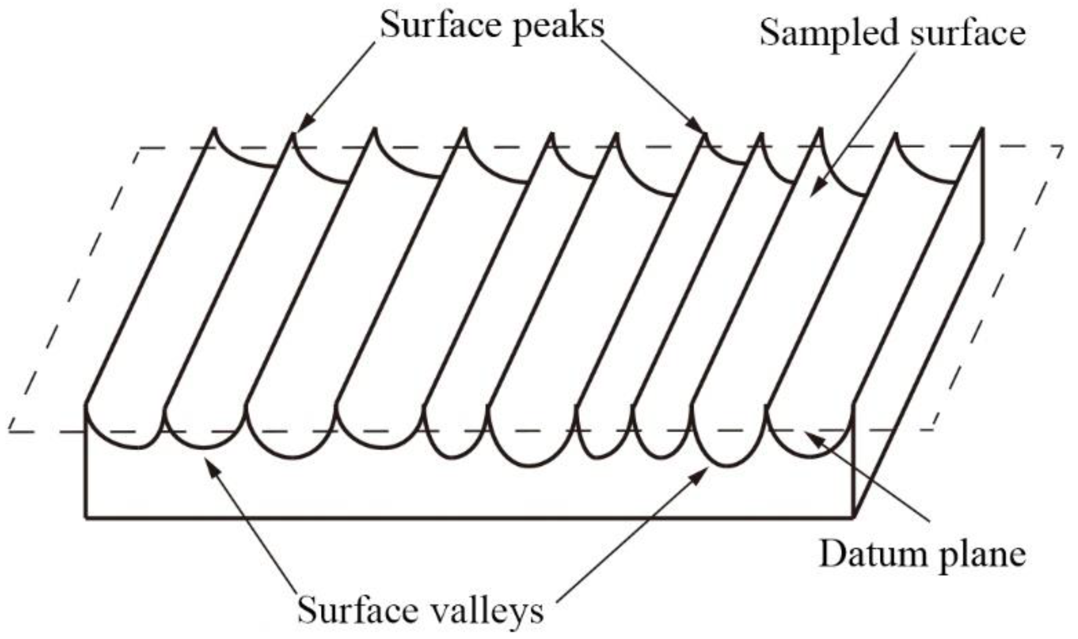 Micromachines 14 00224 g005 Micromachines 14 00224 g005