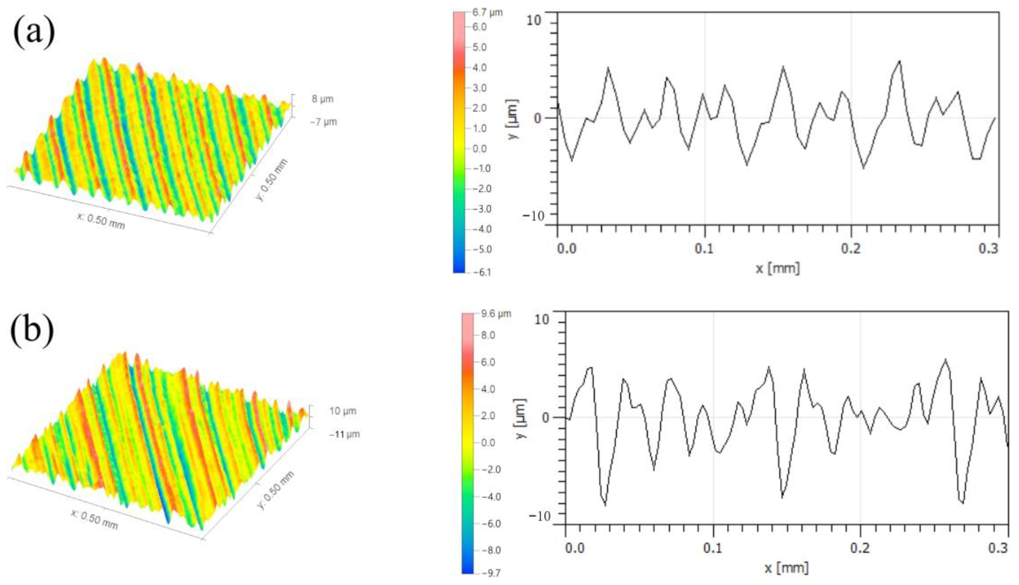 Micromachines 14 00224 g016 Micromachines 14 00224 g016