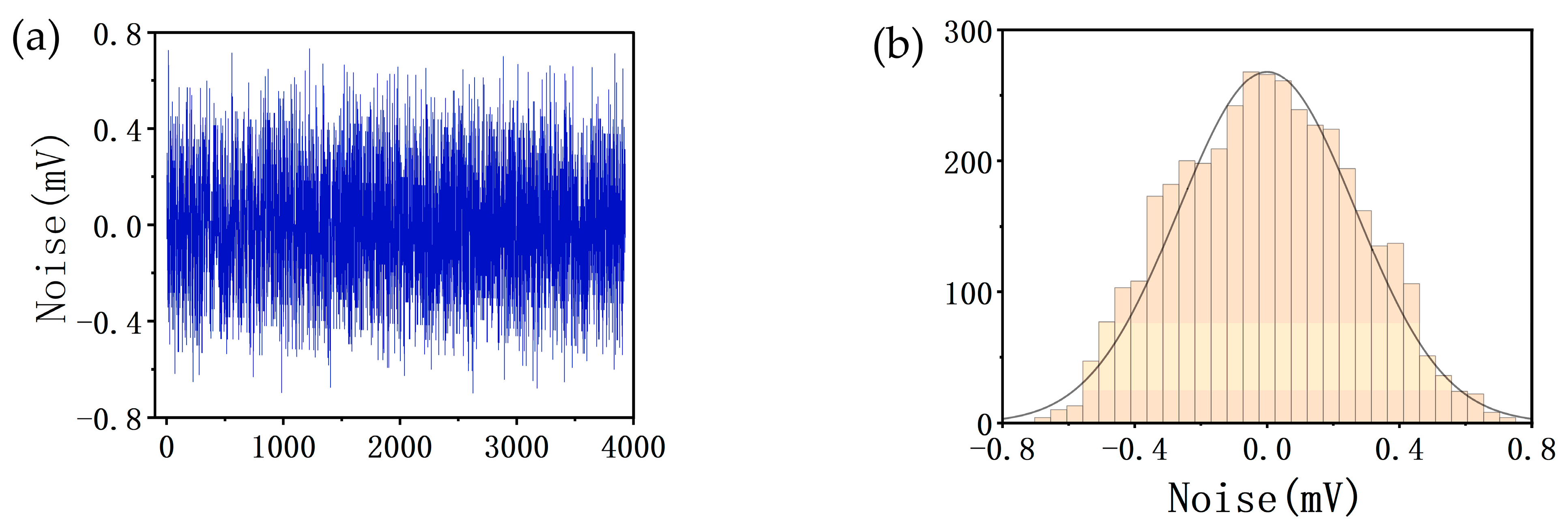 Micromachines 14 00227 g003