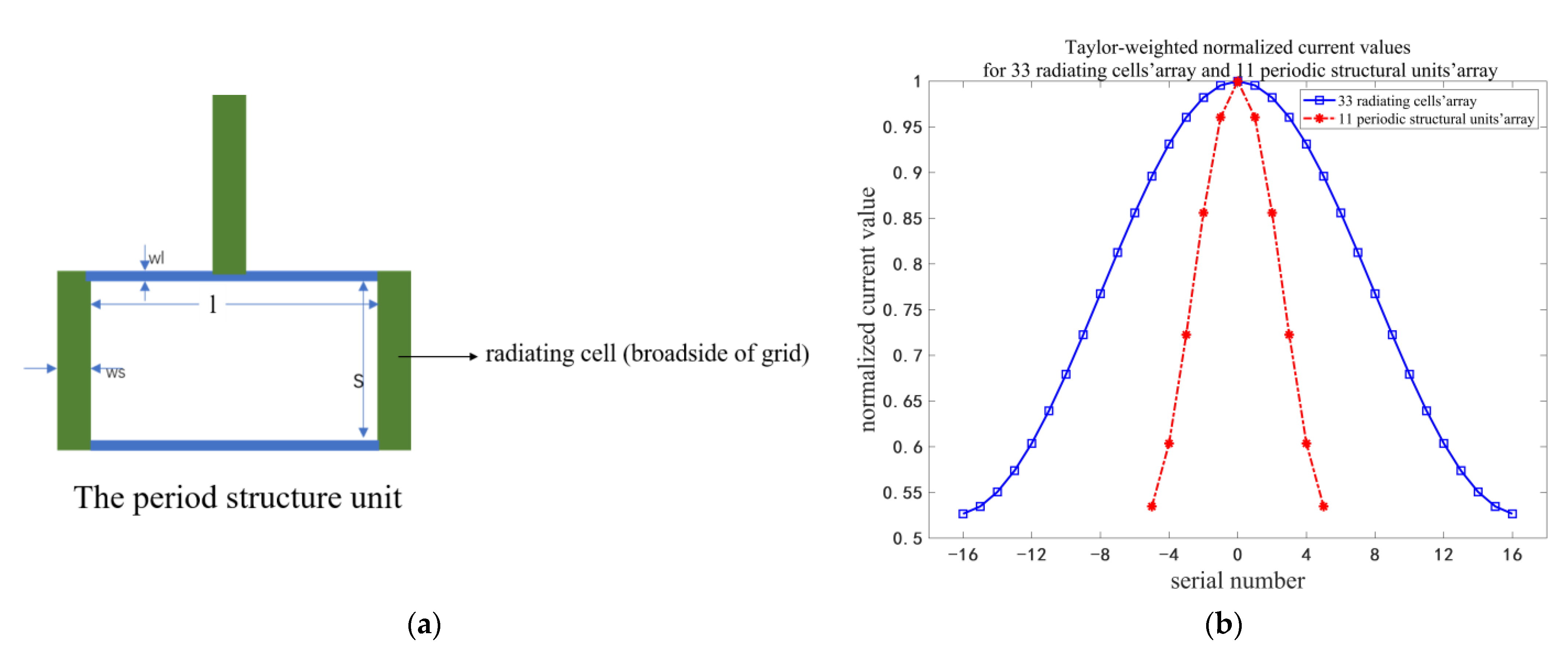 Micromachines 14 00228 g002 Micromachines 14 00228 g002