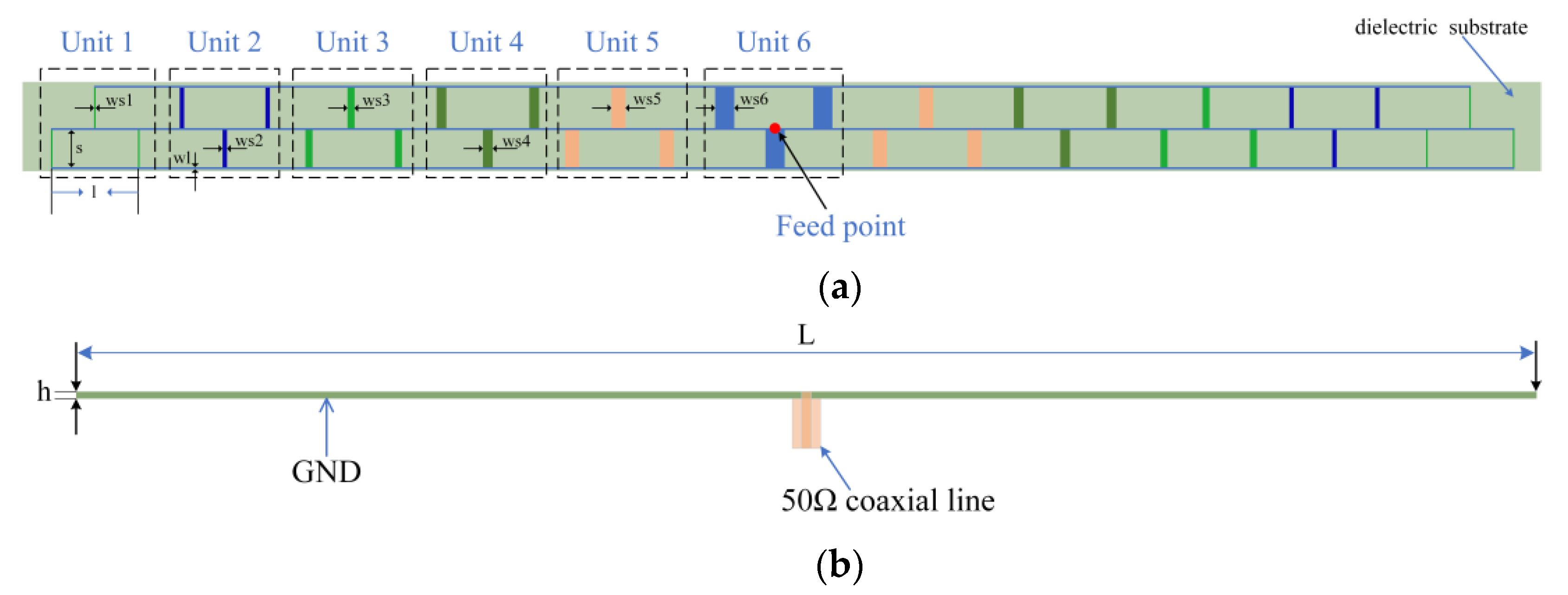 Micromachines 14 00228 g003 Micromachines 14 00228 g003
