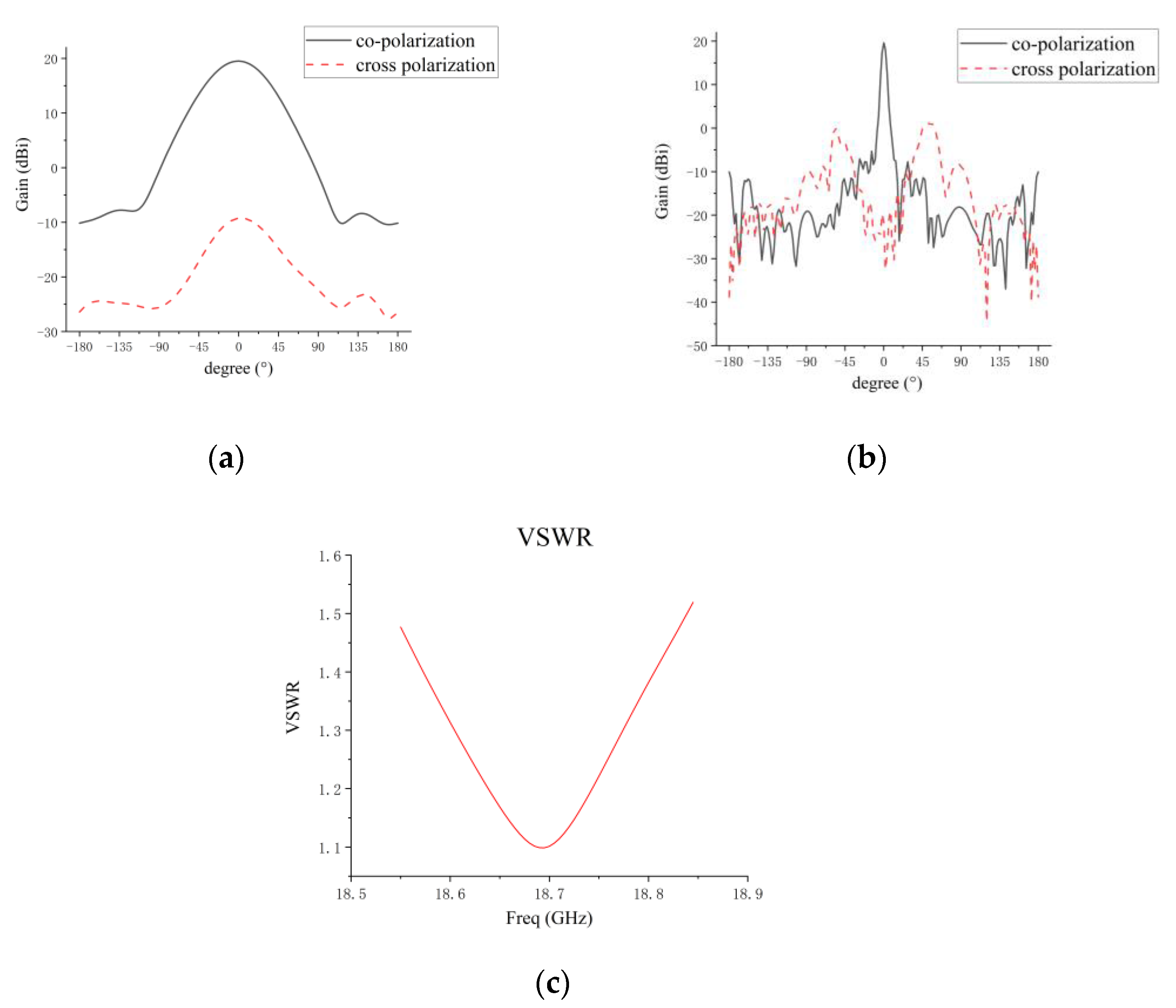 Micromachines 14 00228 g004 Micromachines 14 00228 g004
