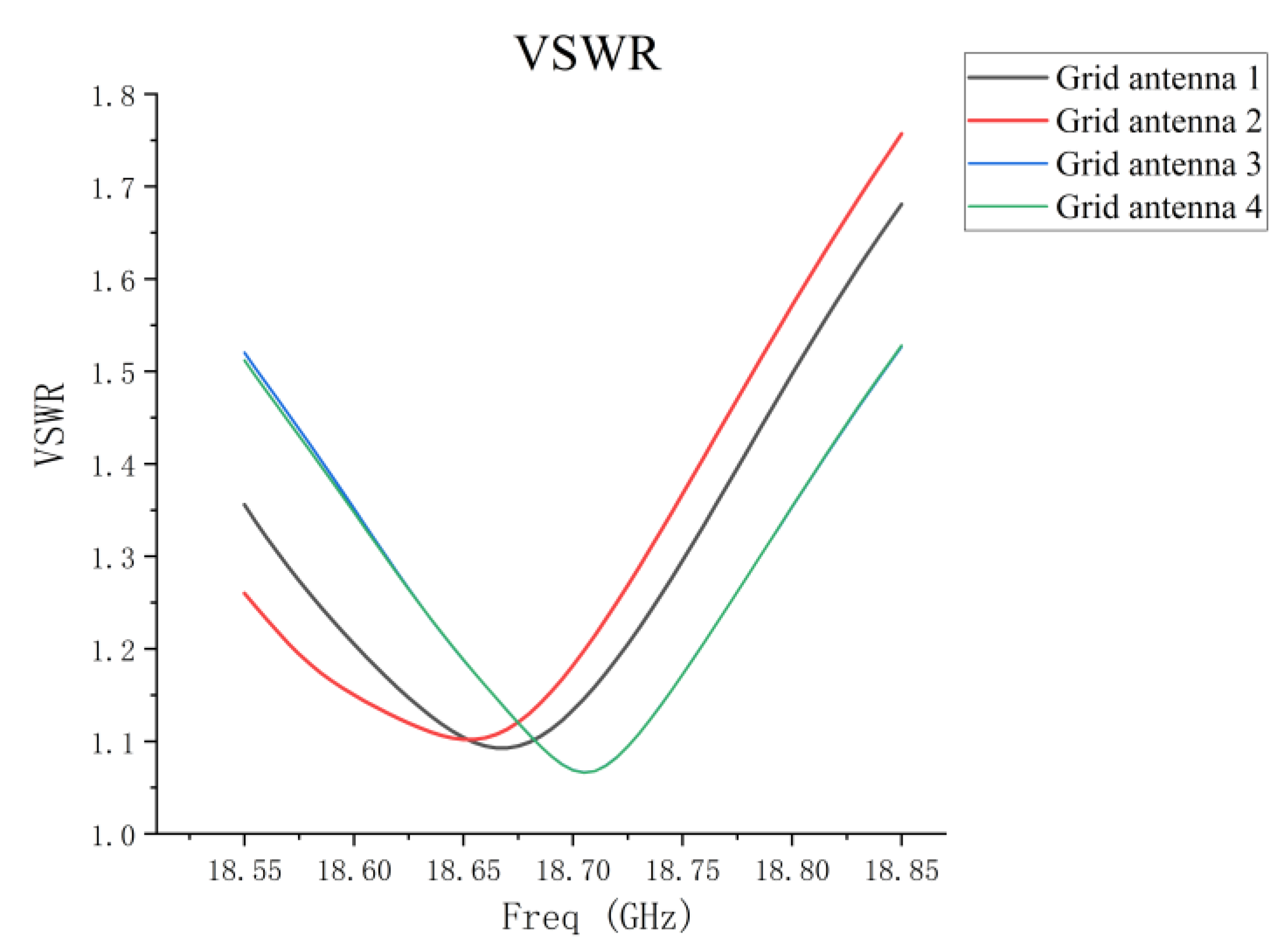 Micromachines 14 00228 g006 Micromachines 14 00228 g006