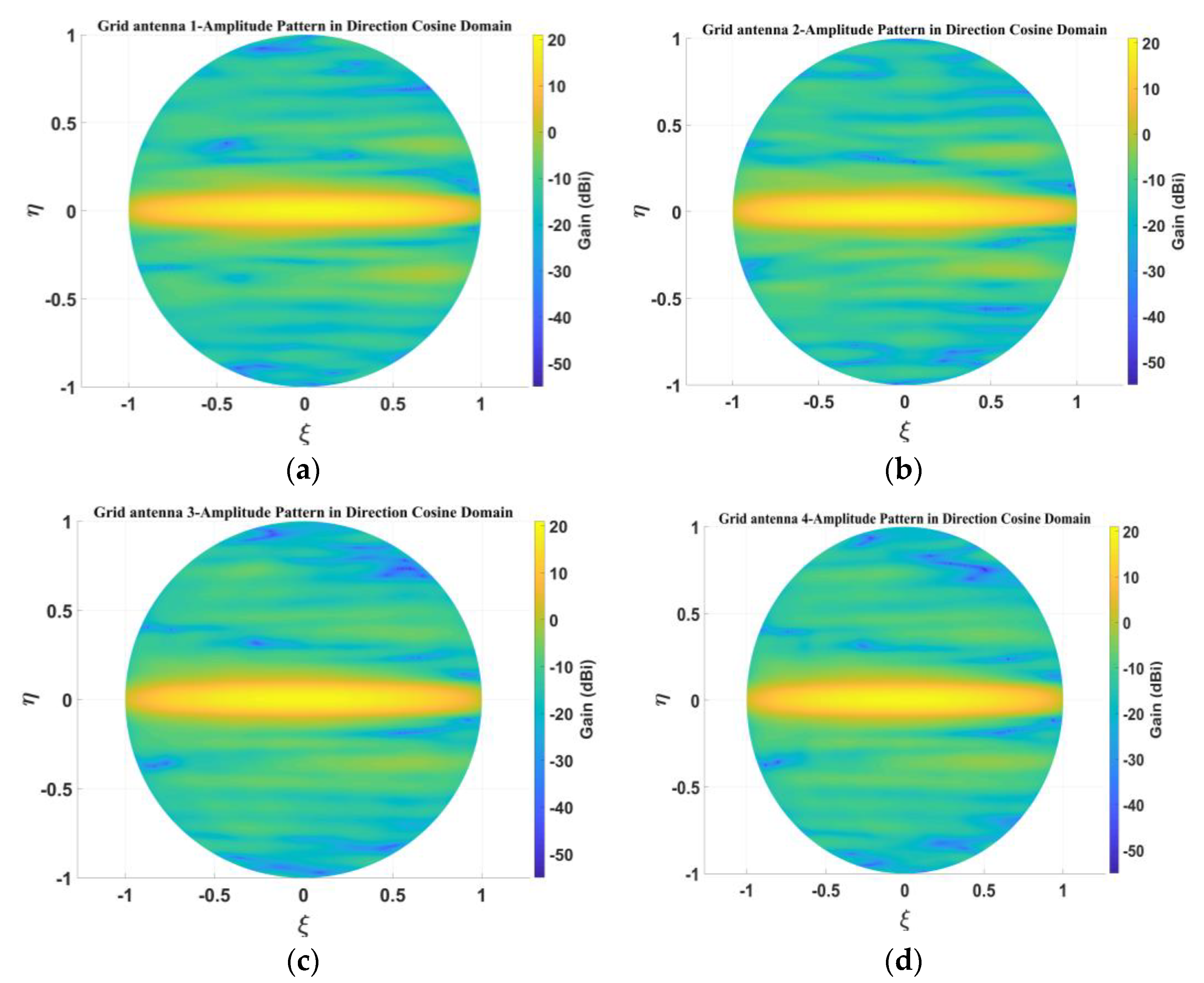 Micromachines 14 00228 g008 Micromachines 14 00228 g008