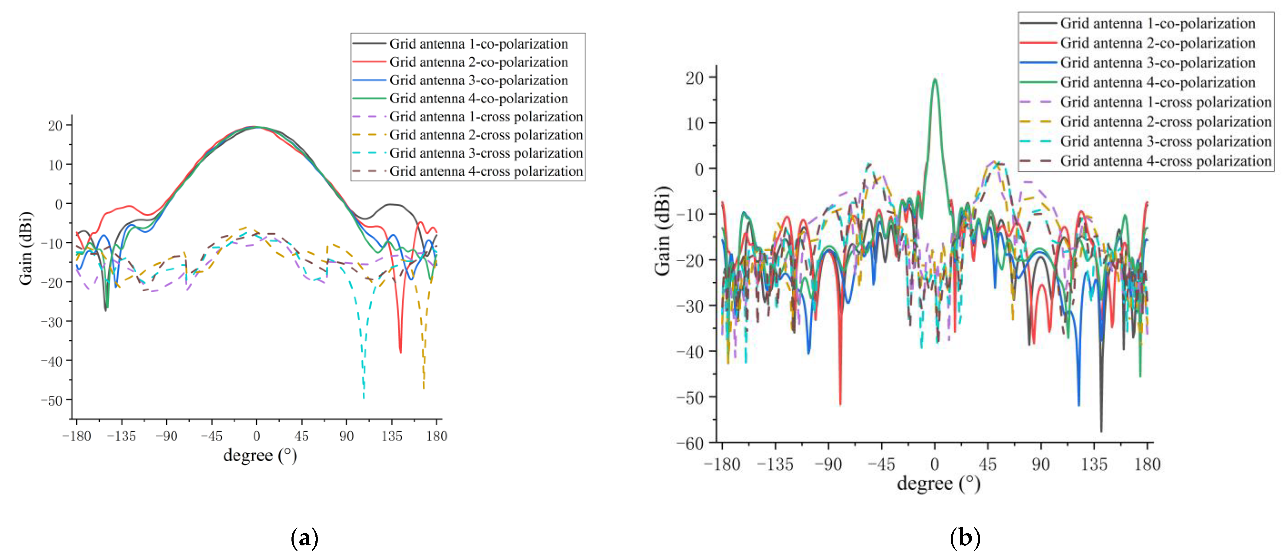 Micromachines 14 00228 g010 Micromachines 14 00228 g010