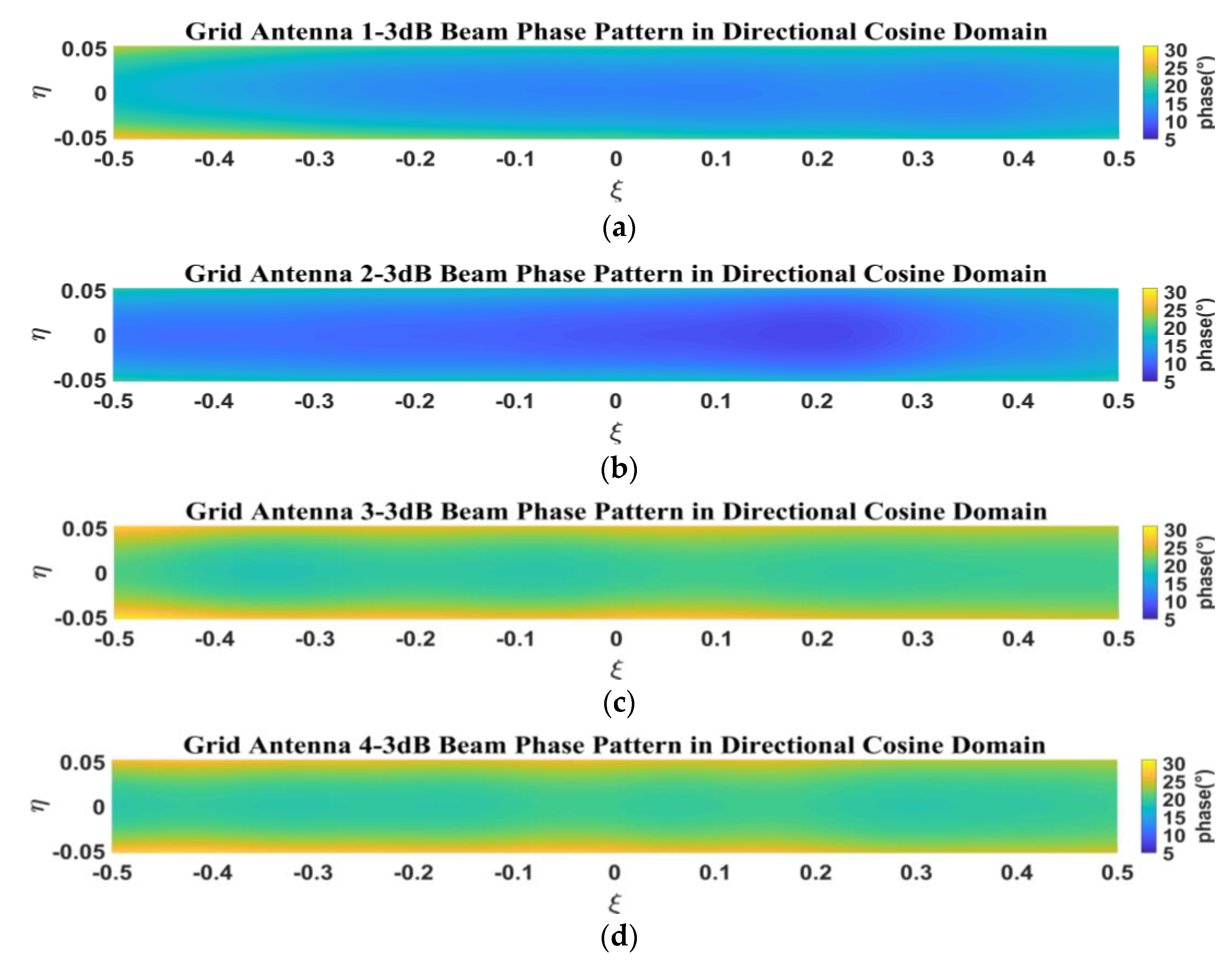 Micromachines 14 00228 g011 Micromachines 14 00228 g011
