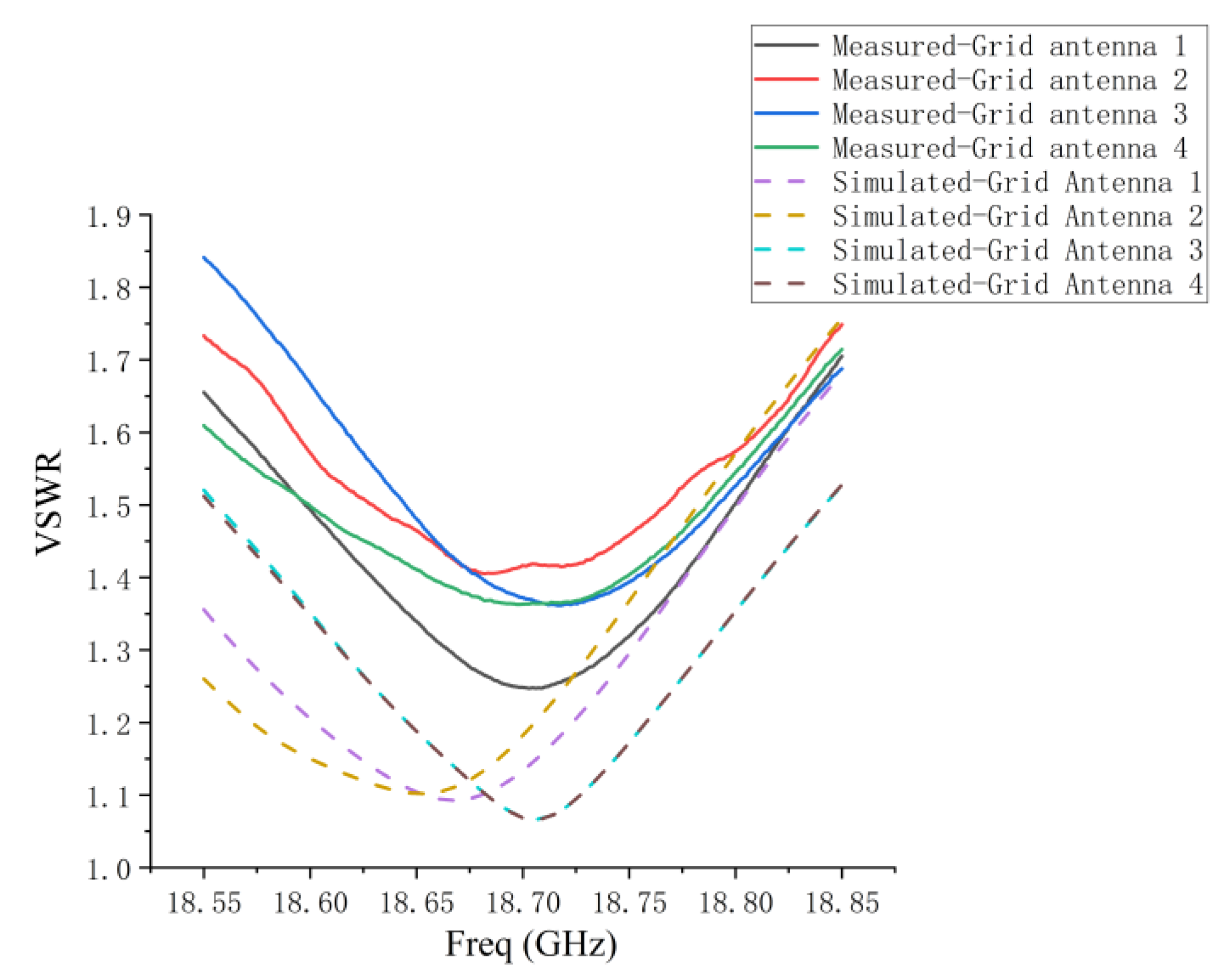 Micromachines 14 00228 g016 Micromachines 14 00228 g016