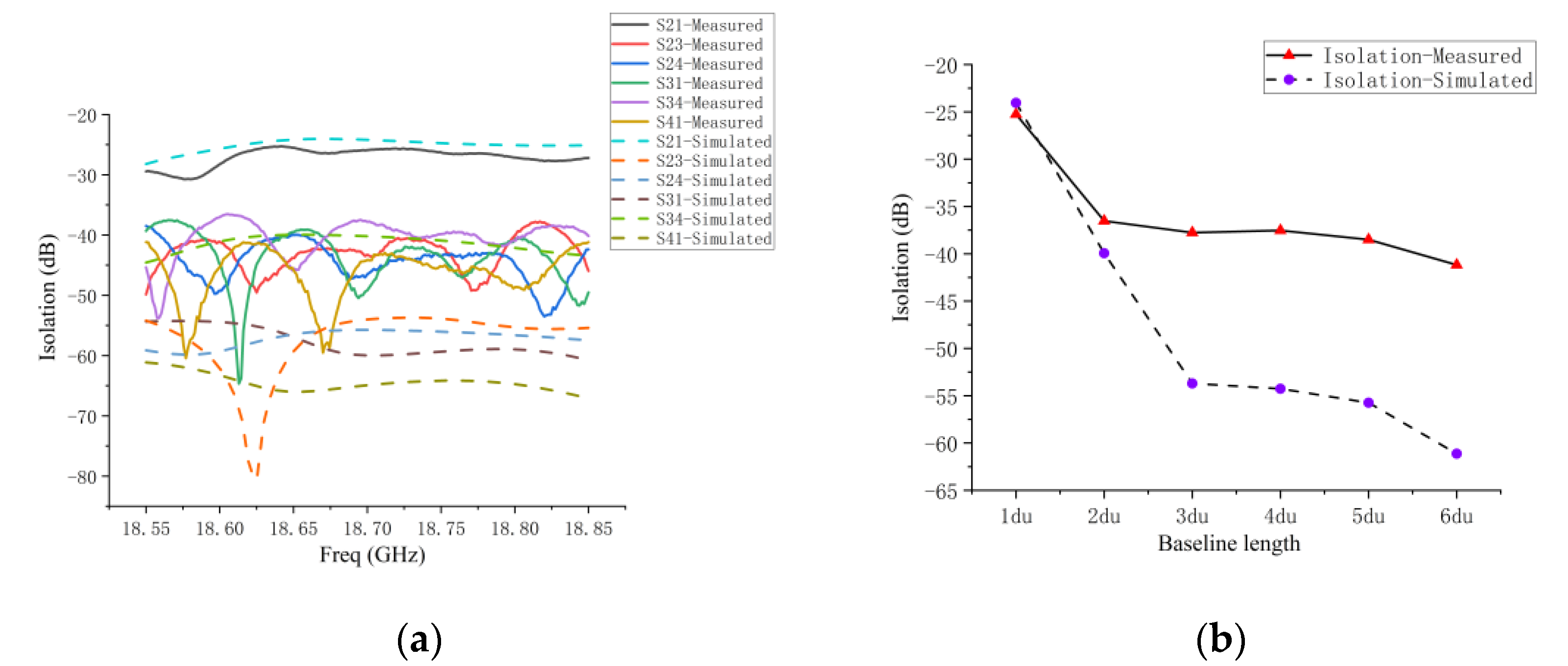 Micromachines 14 00228 g017 Micromachines 14 00228 g017