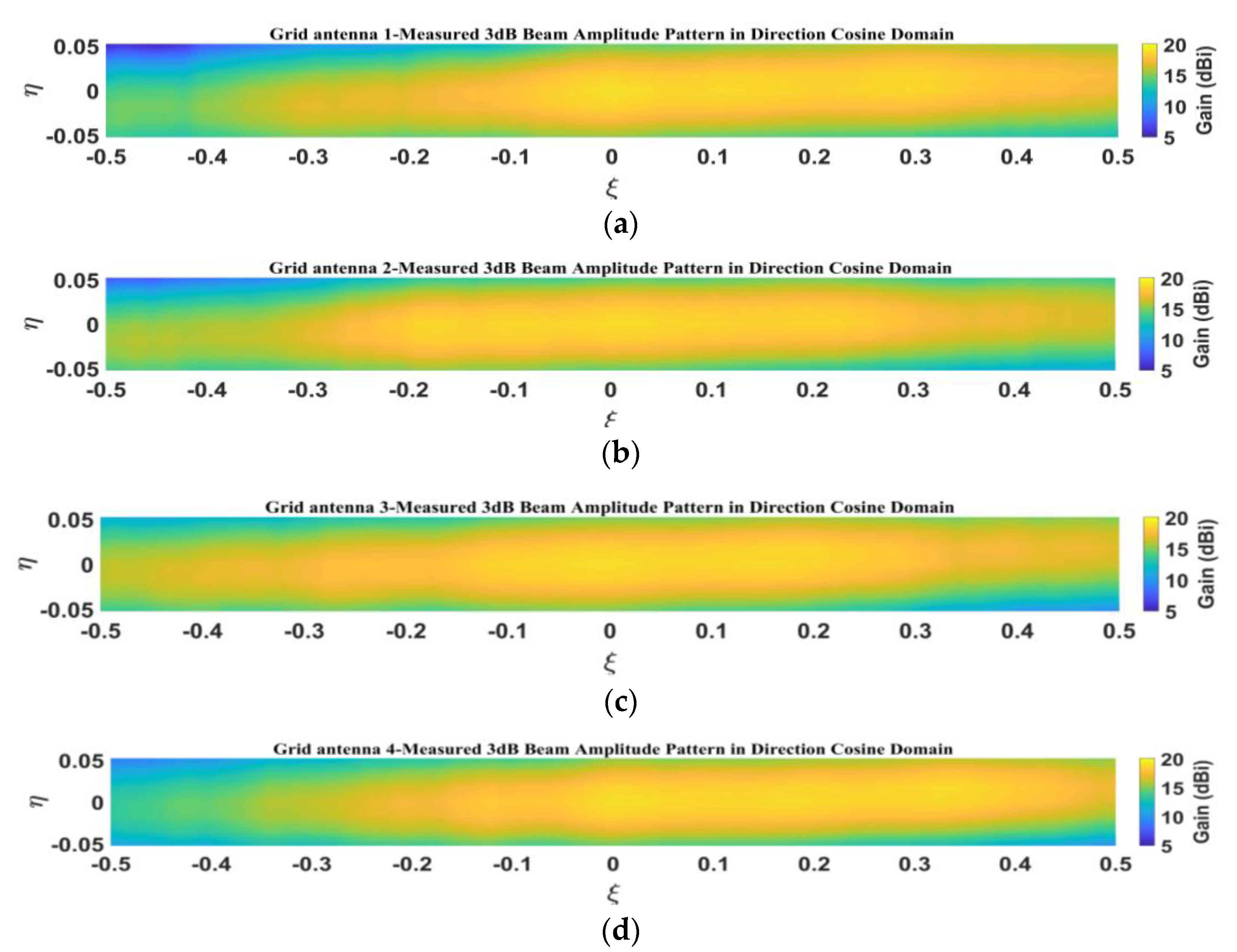 Micromachines 14 00228 g020 Micromachines 14 00228 g020