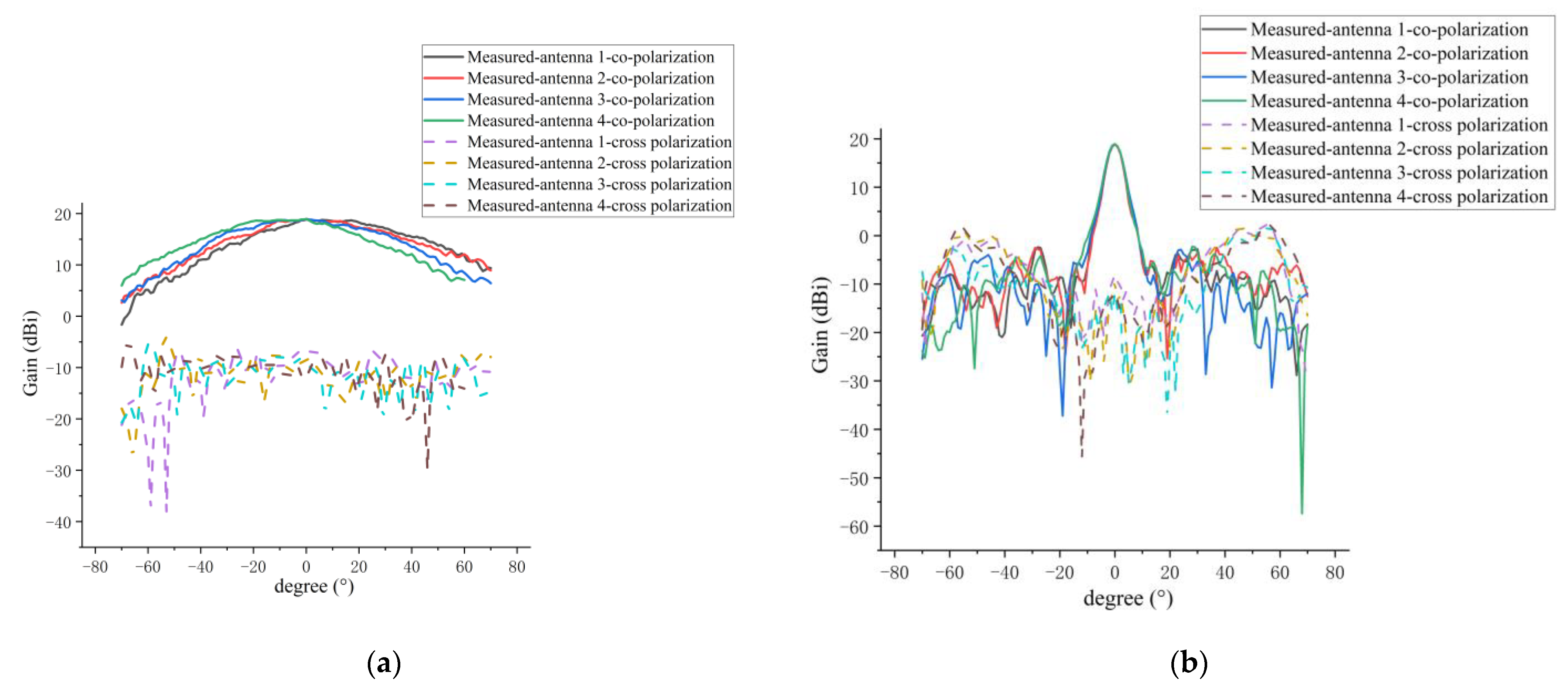Micromachines 14 00228 g021 Micromachines 14 00228 g021