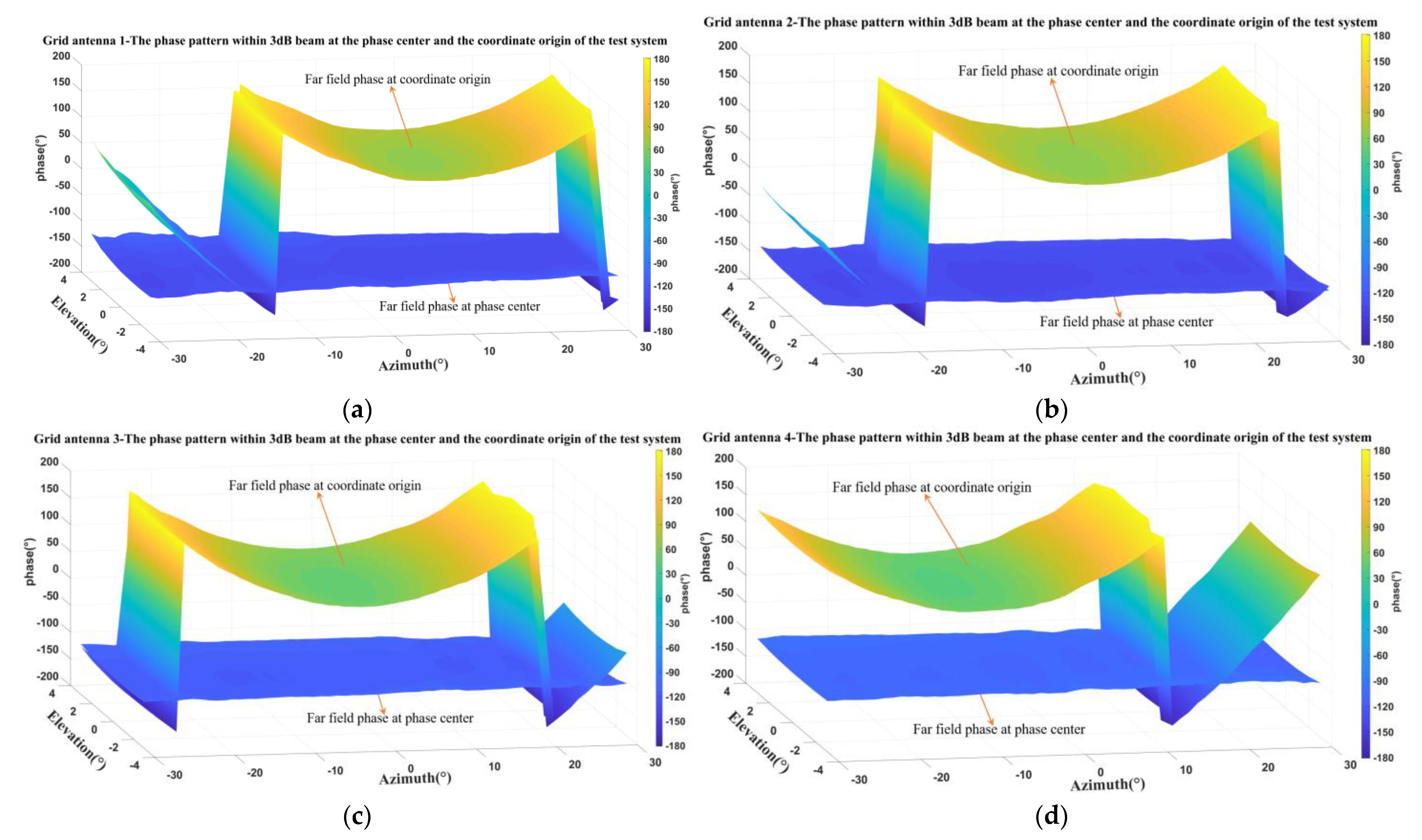Micromachines 14 00228 g026 Micromachines 14 00228 g026