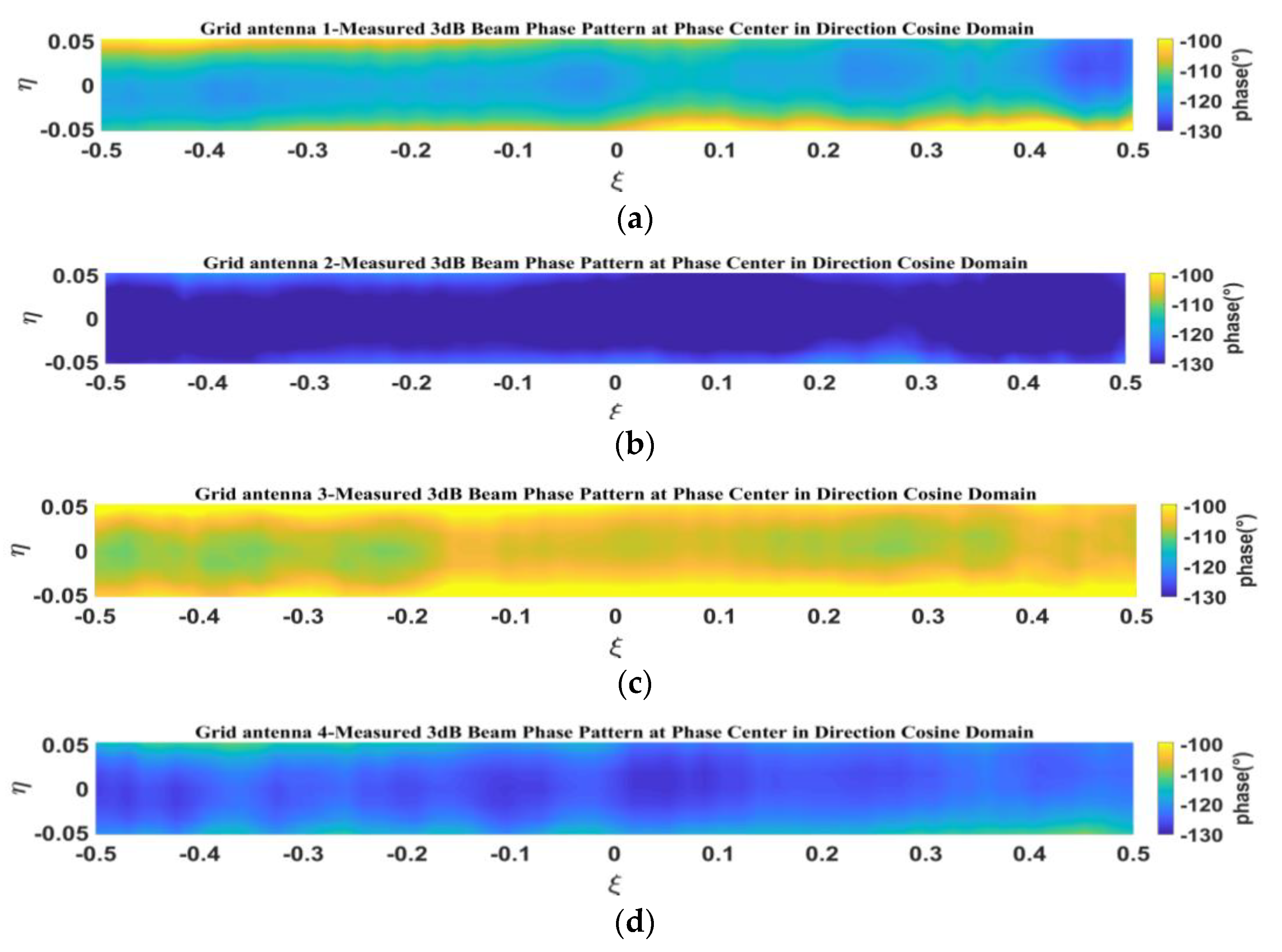 Micromachines 14 00228 g027 Micromachines 14 00228 g027