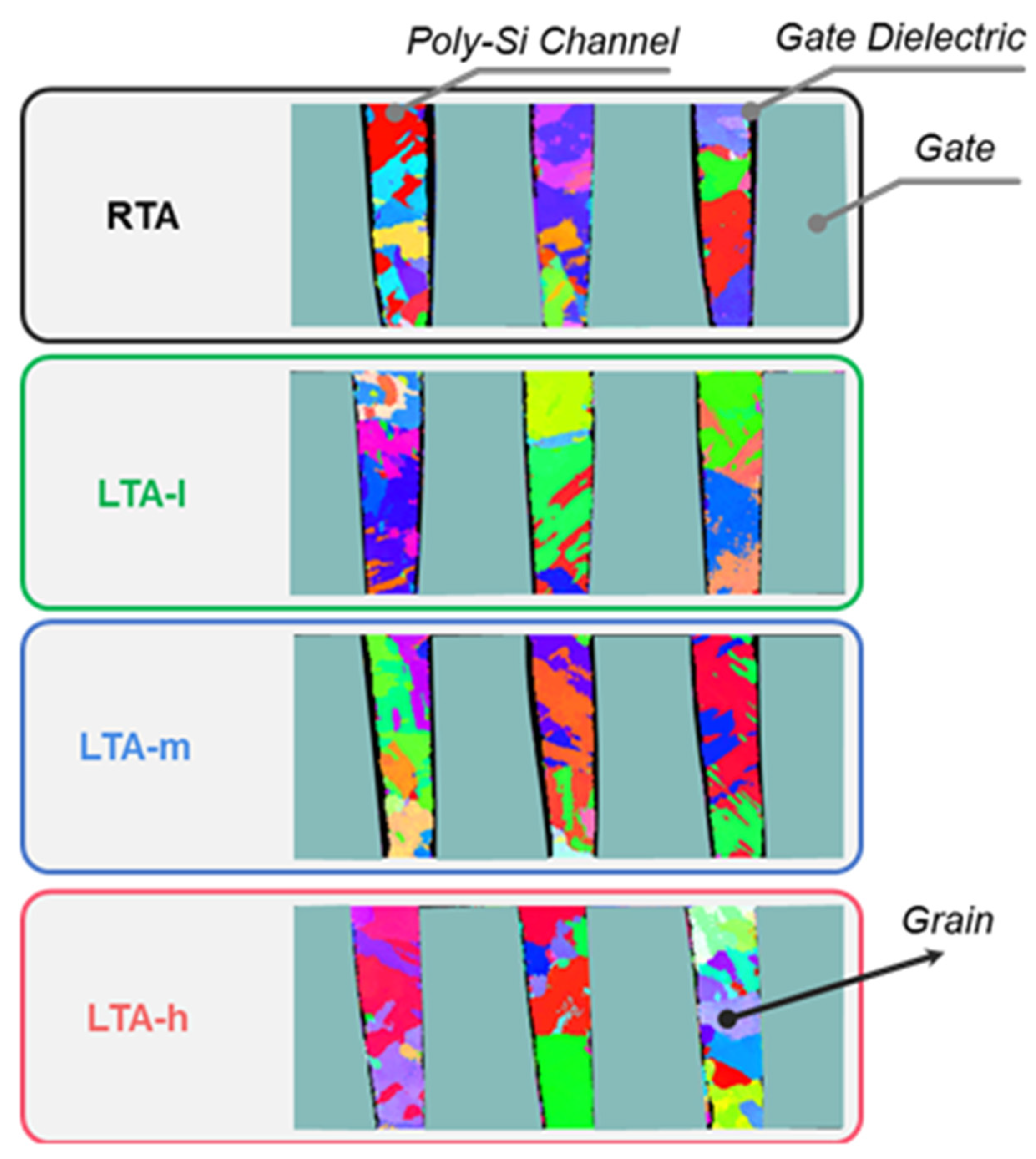 Micromachines 14 00230 g004