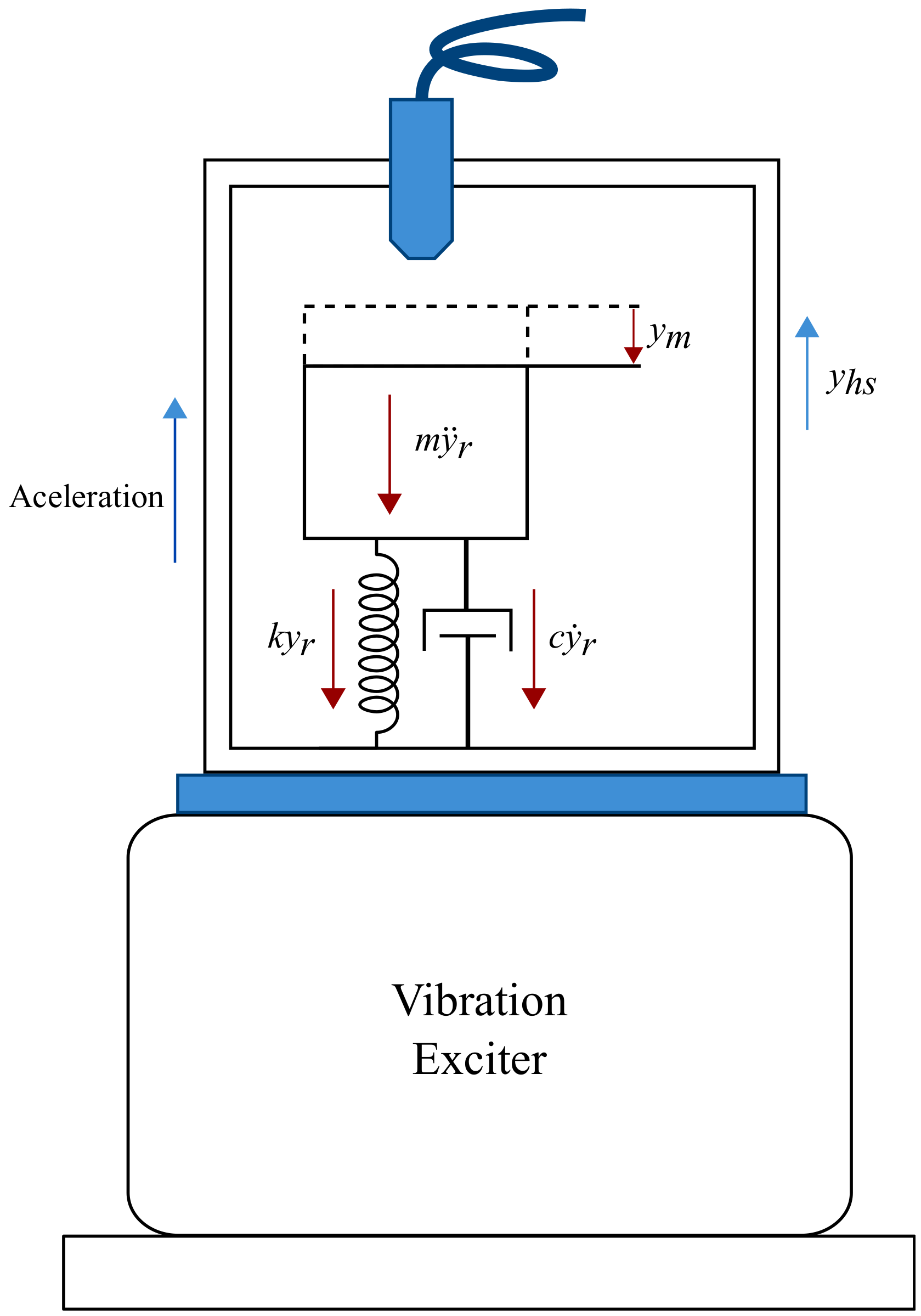 Micromachines 14 00231 g007