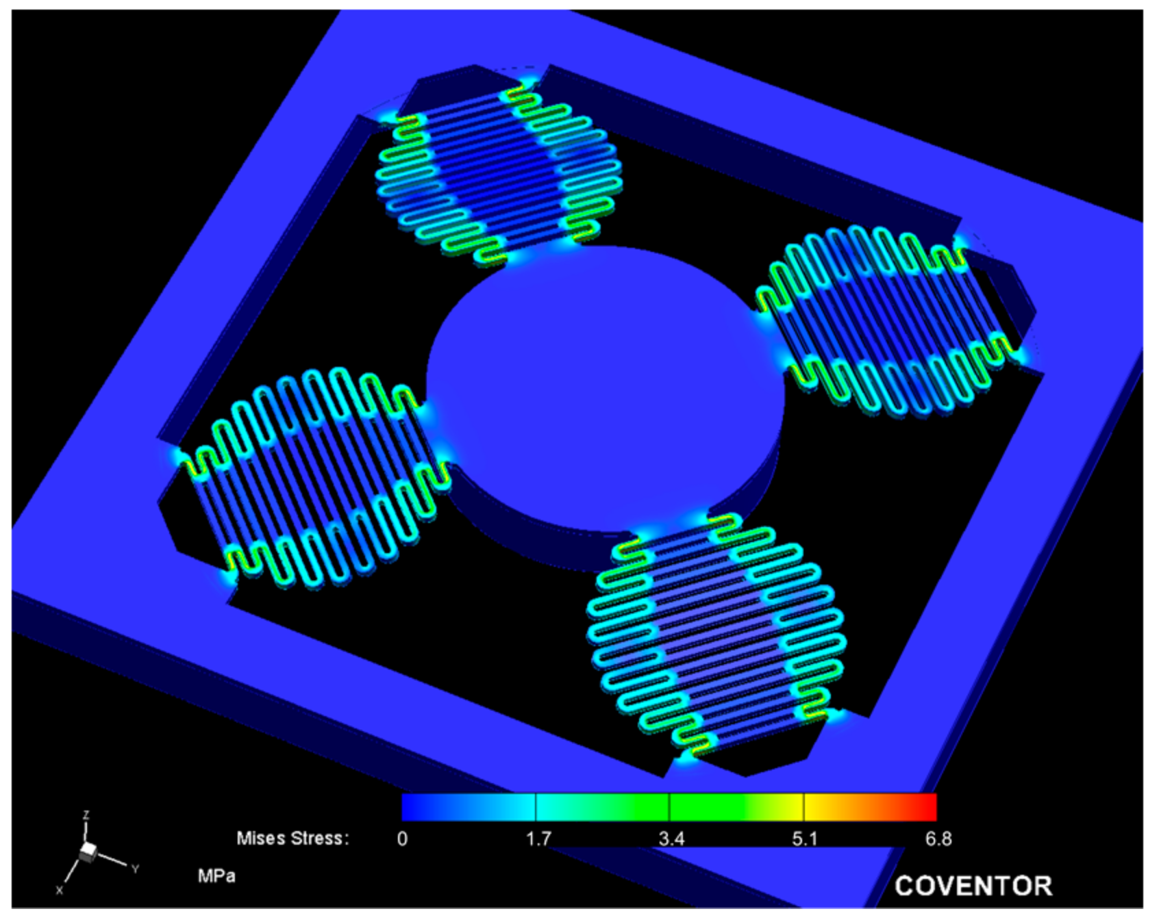 Micromachines 14 00231 g008